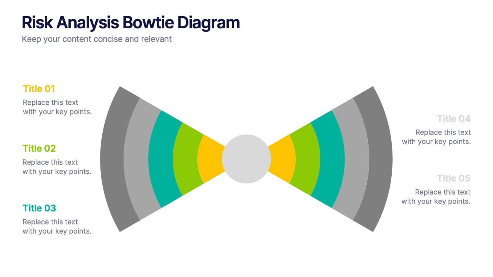 Risk Analysis Bowtie Diagram Presentation PowerPoint Template And