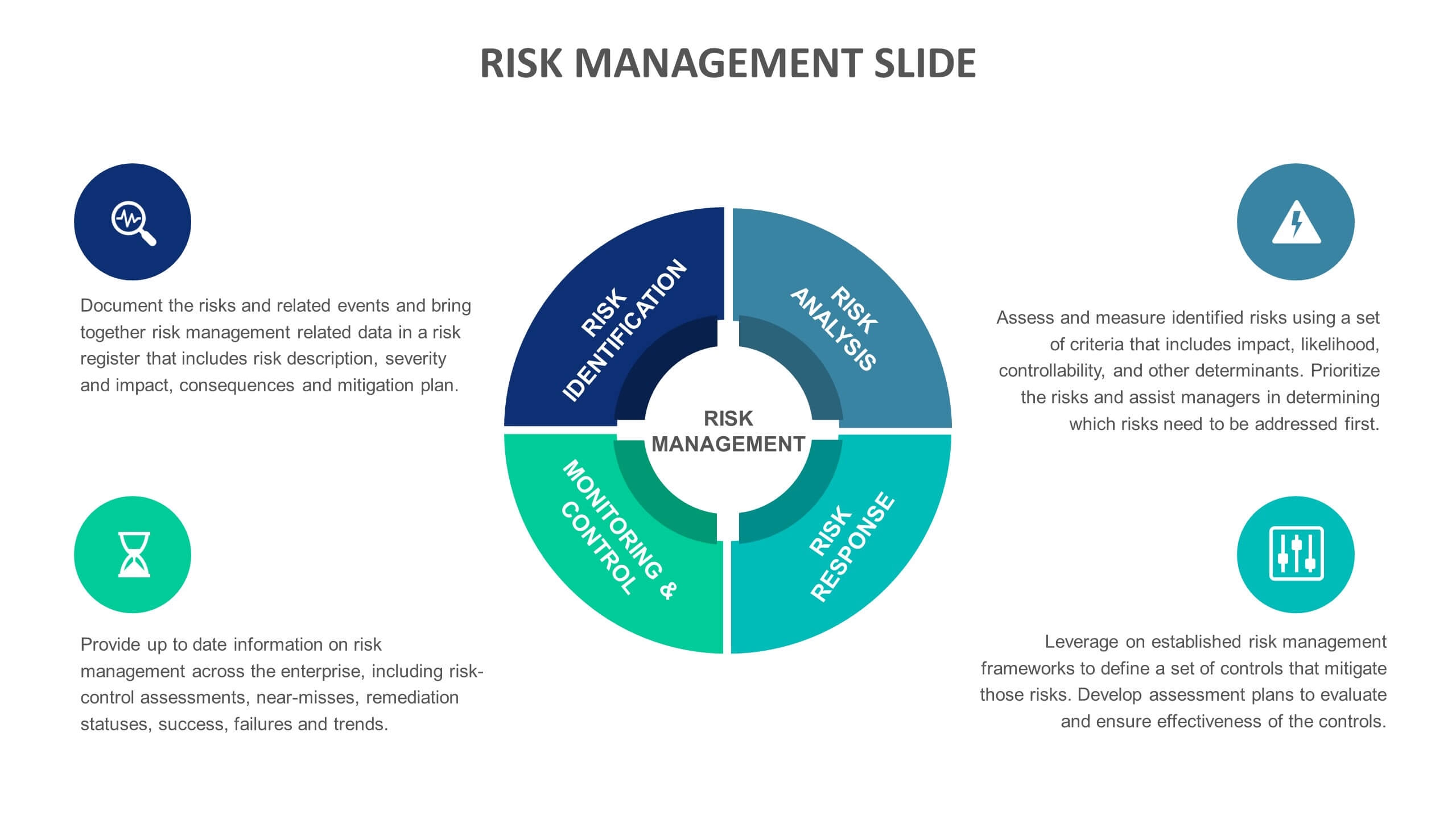 Risk Management Slide Templates Biz Infograph