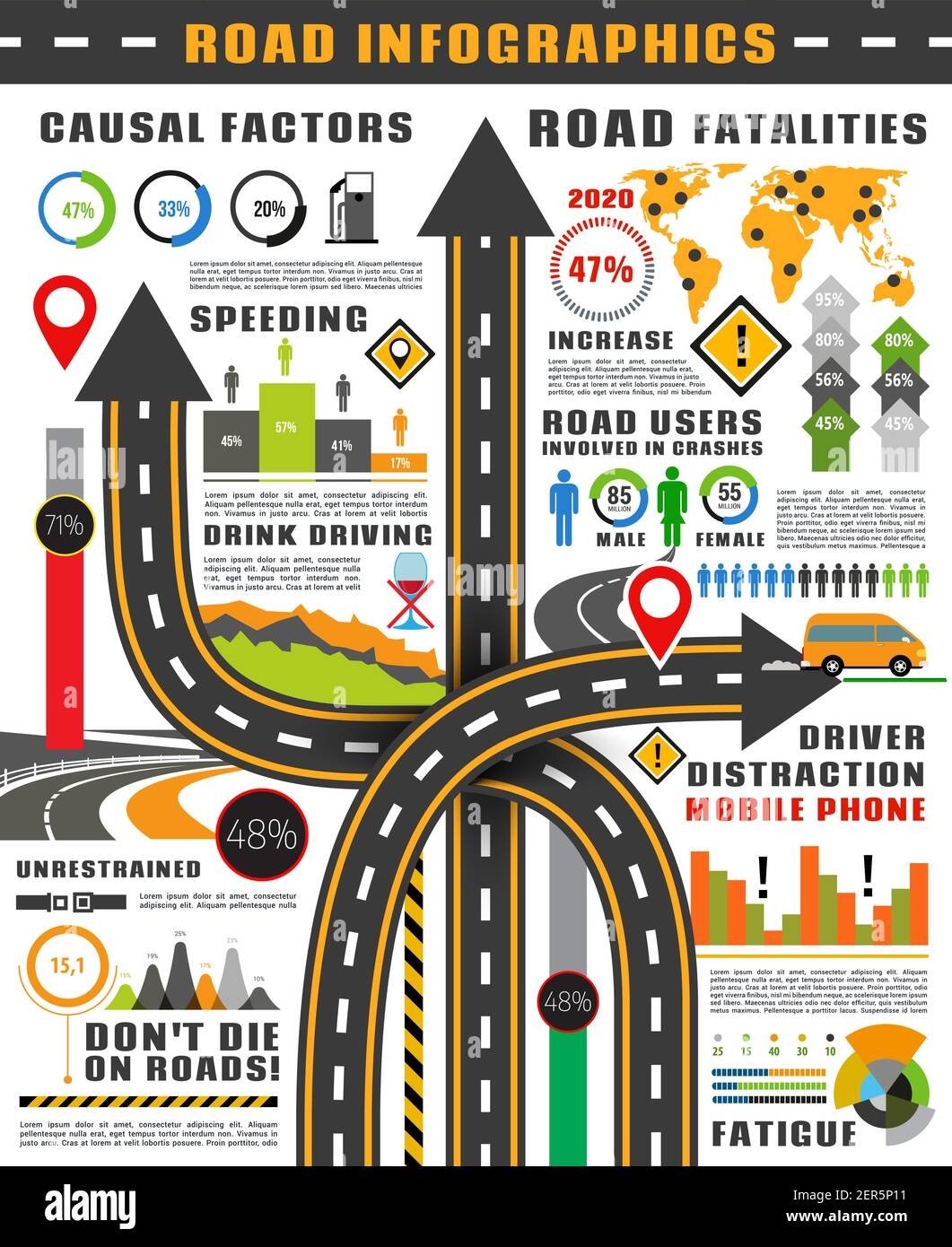 Road And Traffic Safety Infographics Vector Template Highway With Road Signs And Map Pointers Graph And Chart Of Crash And Freeway Accident Statisti Stock Vector Image U0026 Art Alamy