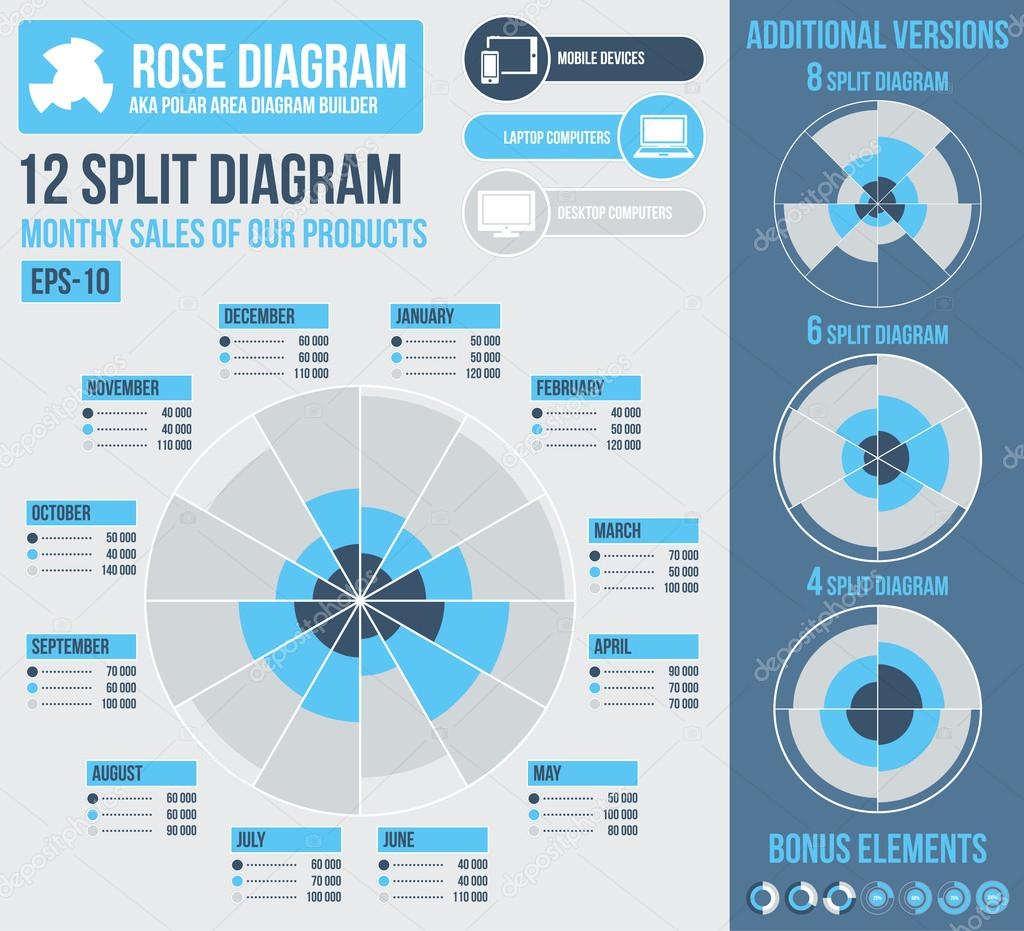 Rose Diagram Infographic Builder Stock Vector By mikkolem 