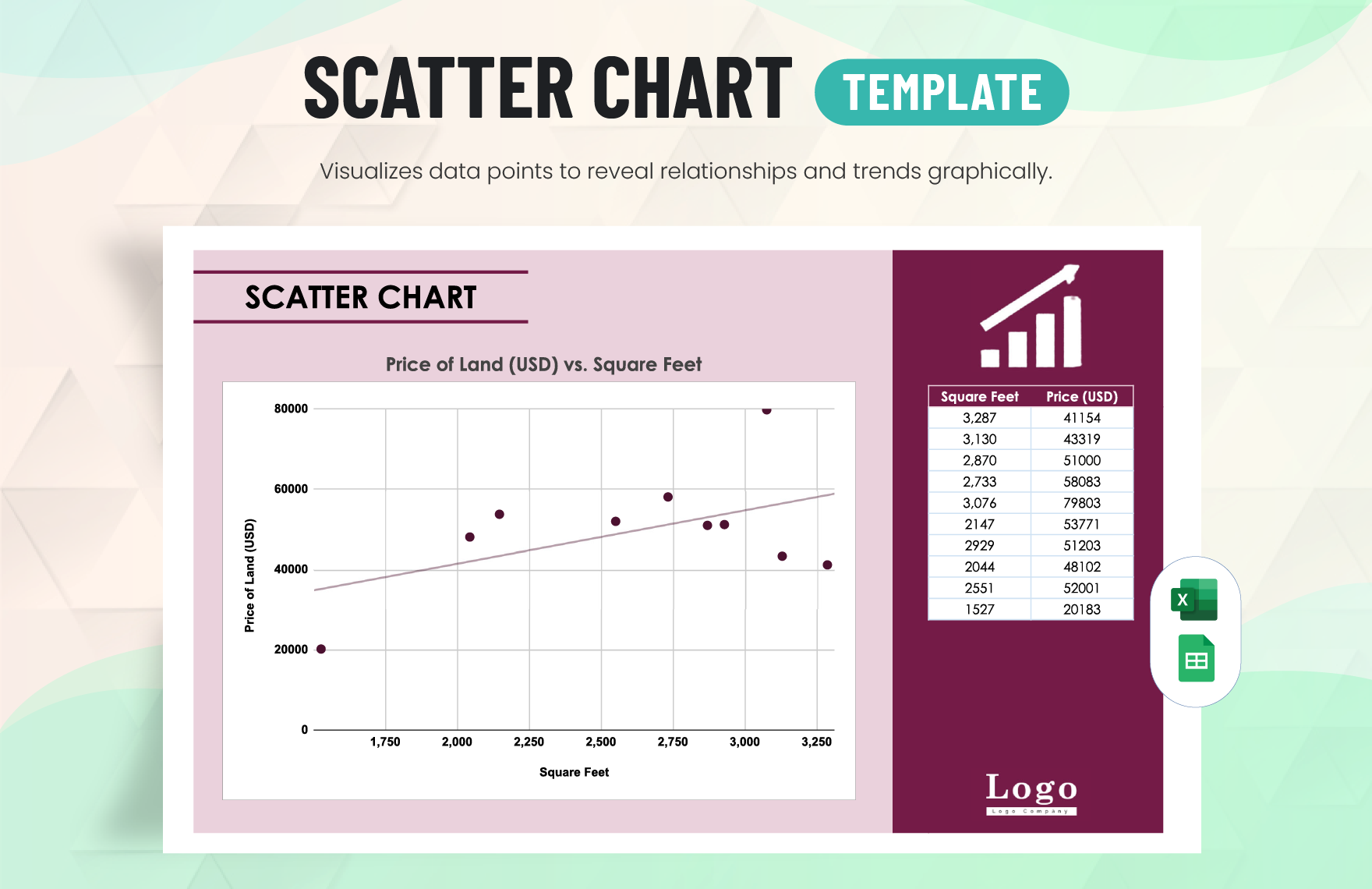 Scatter Diagram Template