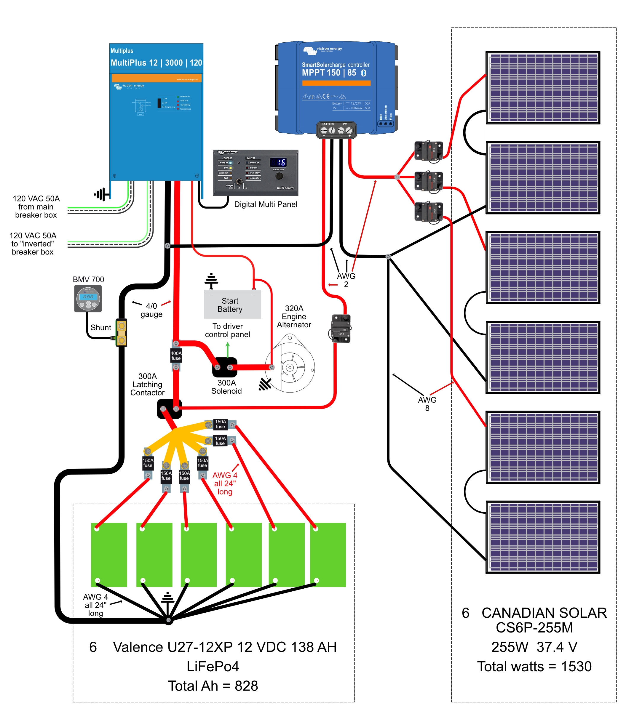 Schematic diagram drawing Tools For Solar DIY Solar Power Forum