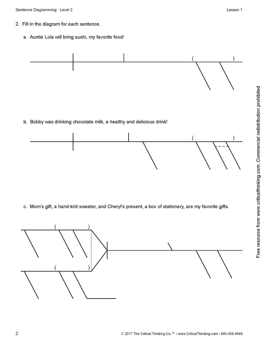 Diagramming Sentences Template
