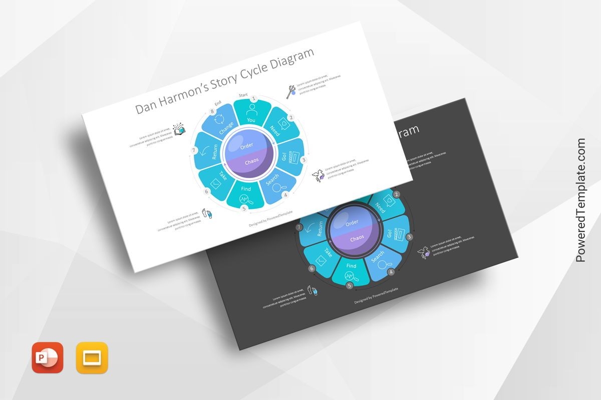Sequence PowerPoint Templates And Google Slides Themes Backgrounds For Presentations PoweredTemplate