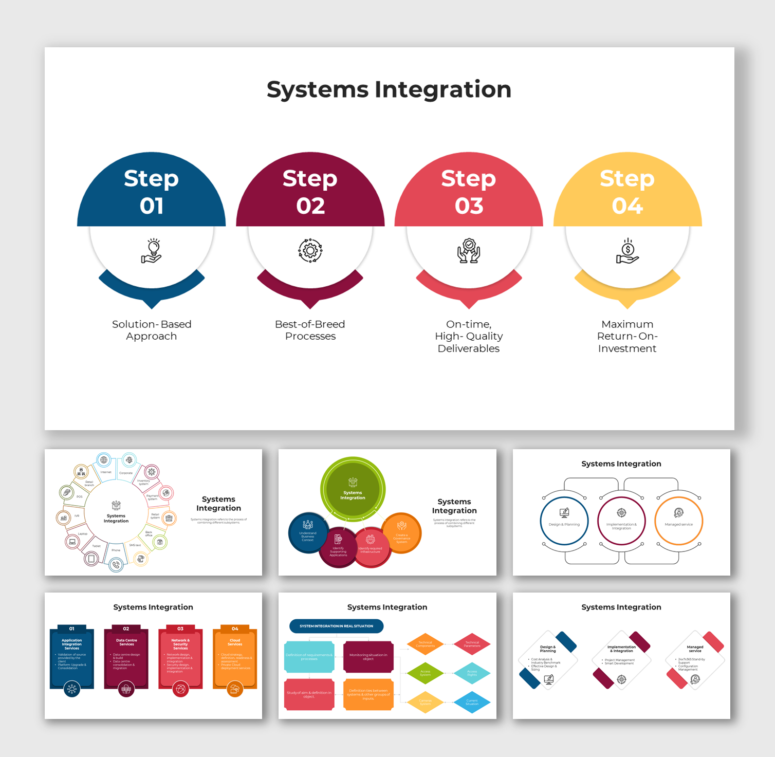 Shop Now Systems Integration PPT And Google Slides Template