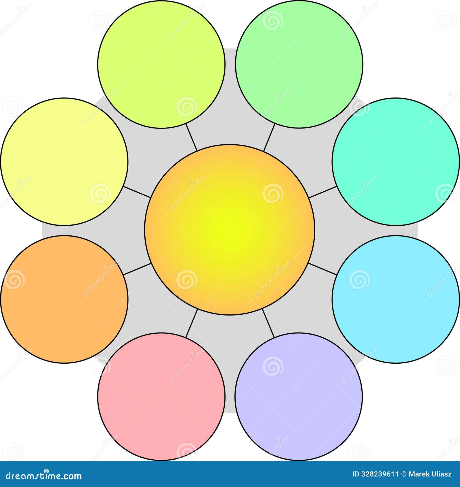 Simple Flowchart Bubble Diagram Or Mind Map Infographics Template 