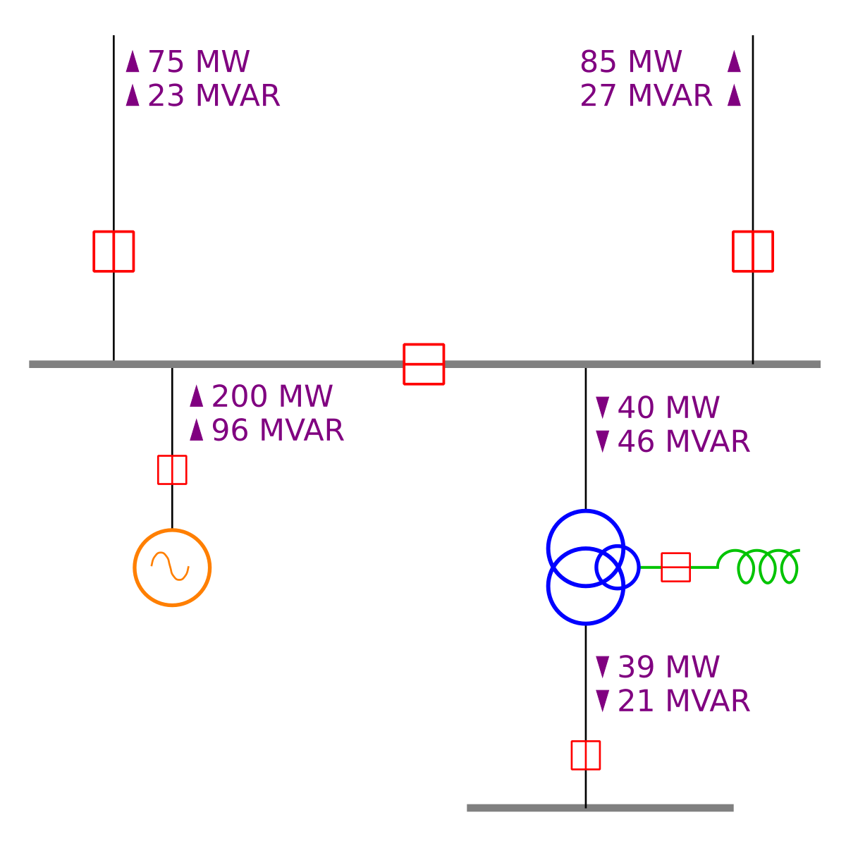 Electrical One Line Diagram Template