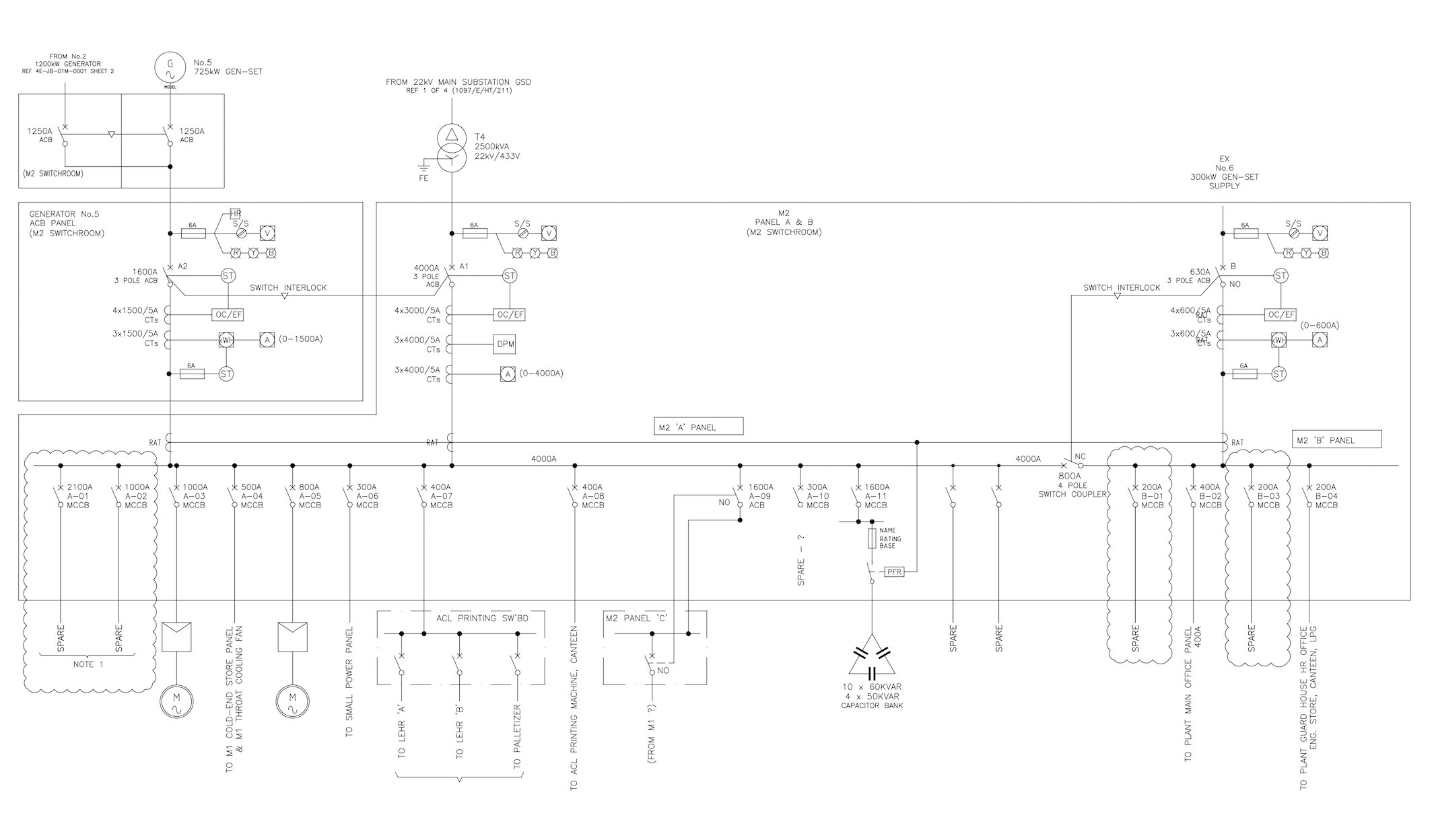 Single Line Diagram