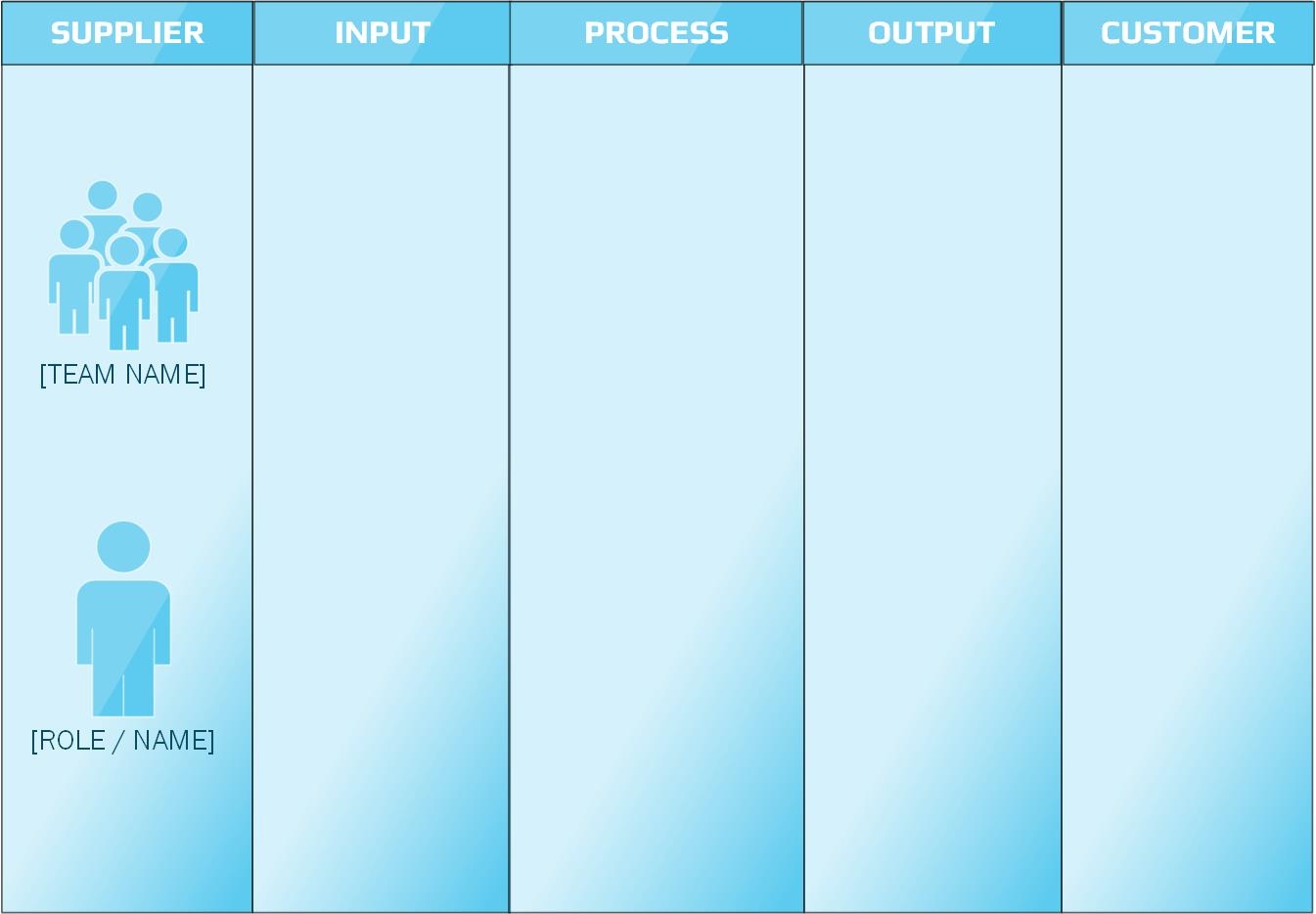 Sipoc Diagram Template Visio