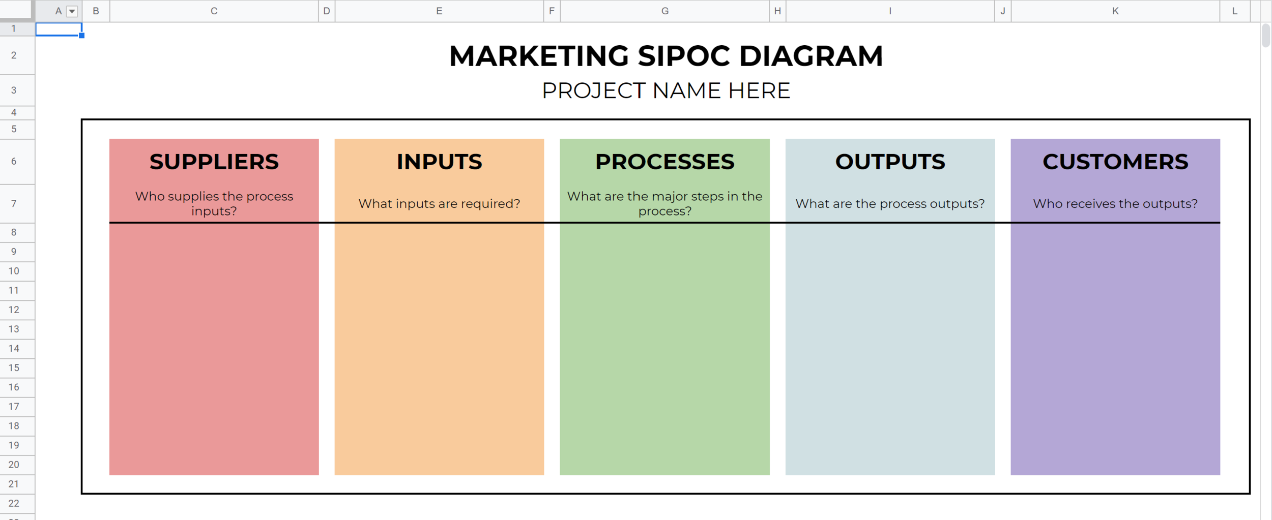 SIPOC Diagram Template For Microsoft Excel And Google Sheets 