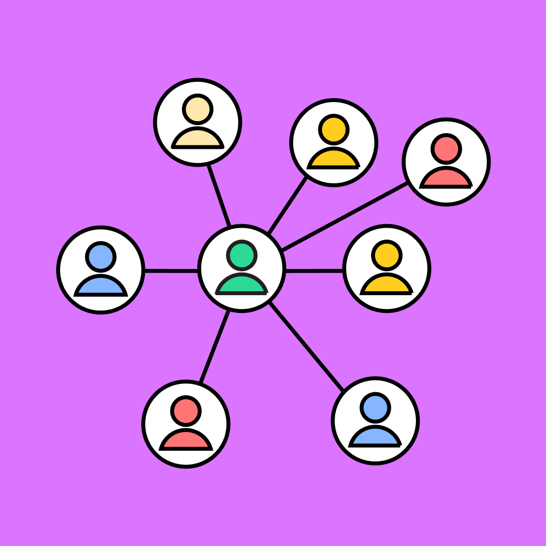 Social Network Diagram Free Template FigJam