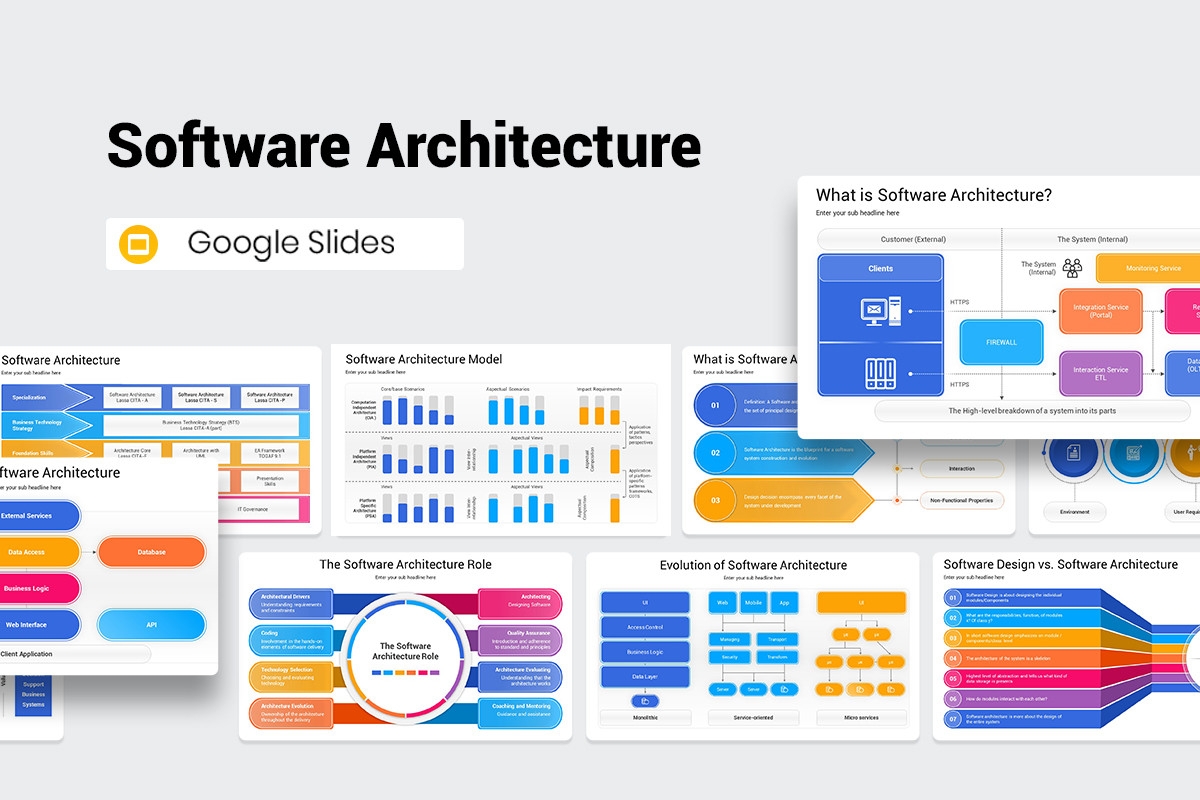 Software Architecture Presentation Google Slides Template Nulivo Market