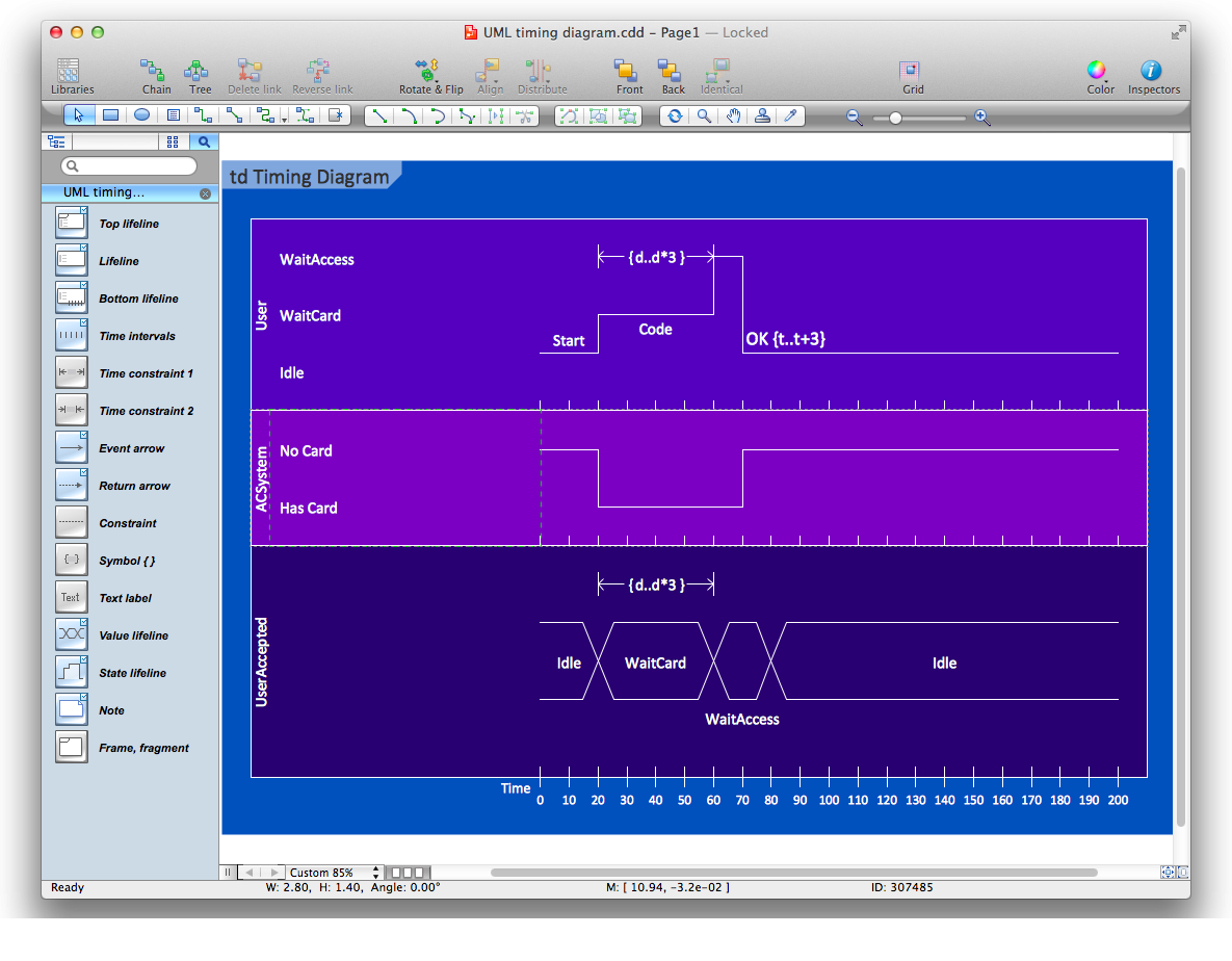 Software Diagram Templates Diagramming Software For Design UML 