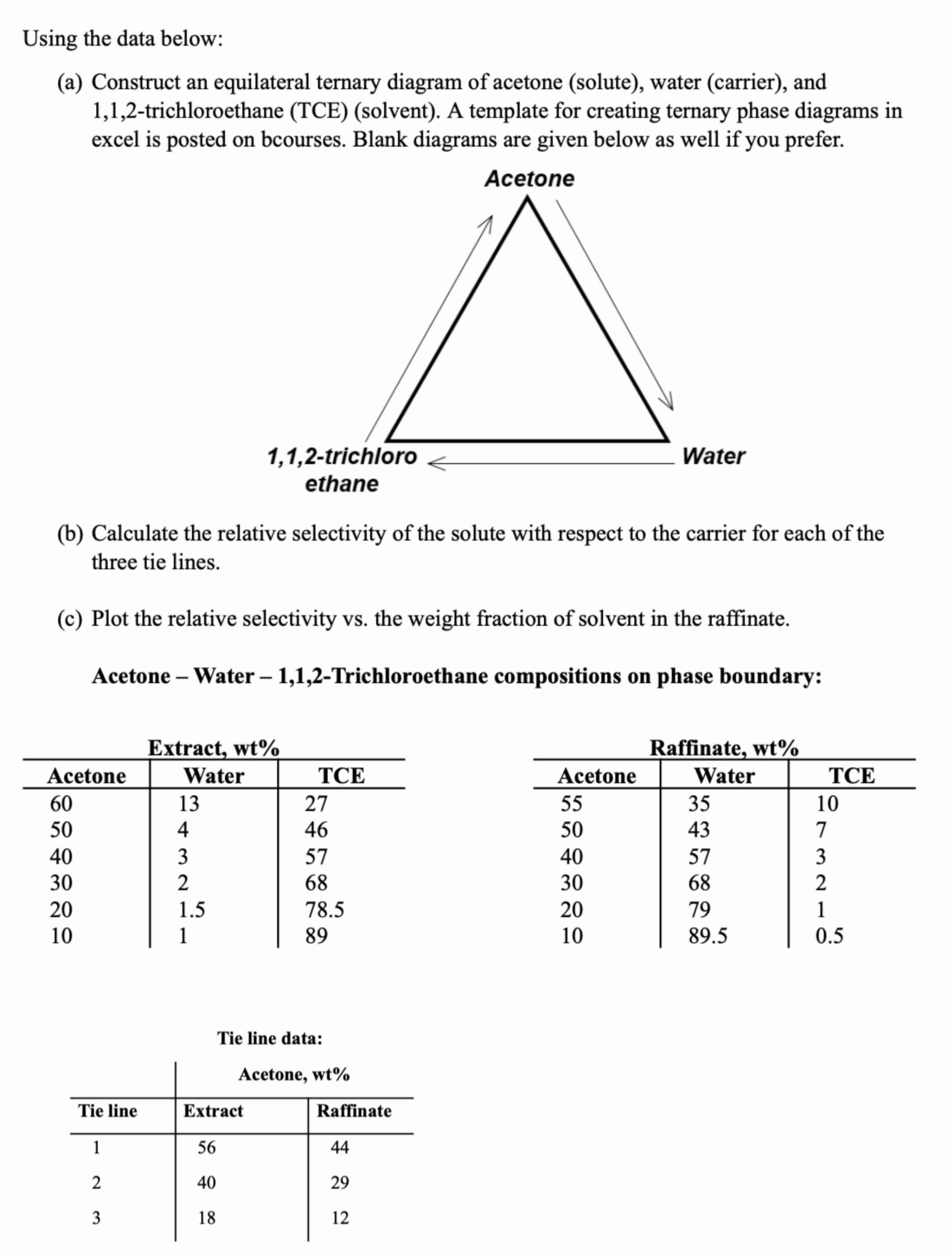 Solved Using The Data Below a UfeffConstruct An Equilateral Chegg