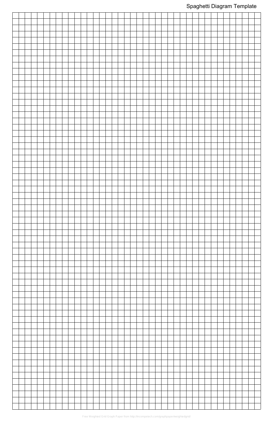 Spaghetti Diagram Template Word