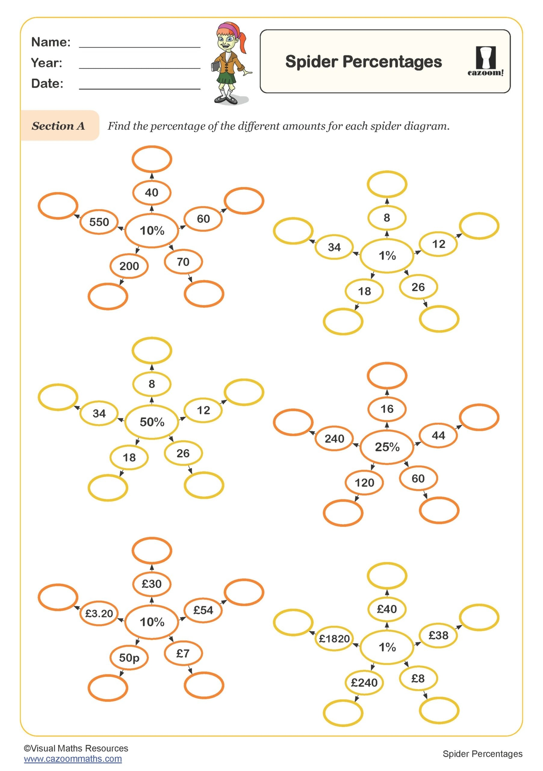 Spider Percentages Worksheet PDF Printable Number Worksheets