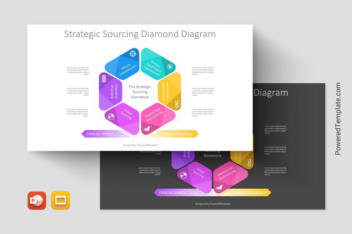 Strategic Sourcing Diamond Diagram Presentation Template Template Presentasi Untuk Google Slide Dan PowerPoint 11278