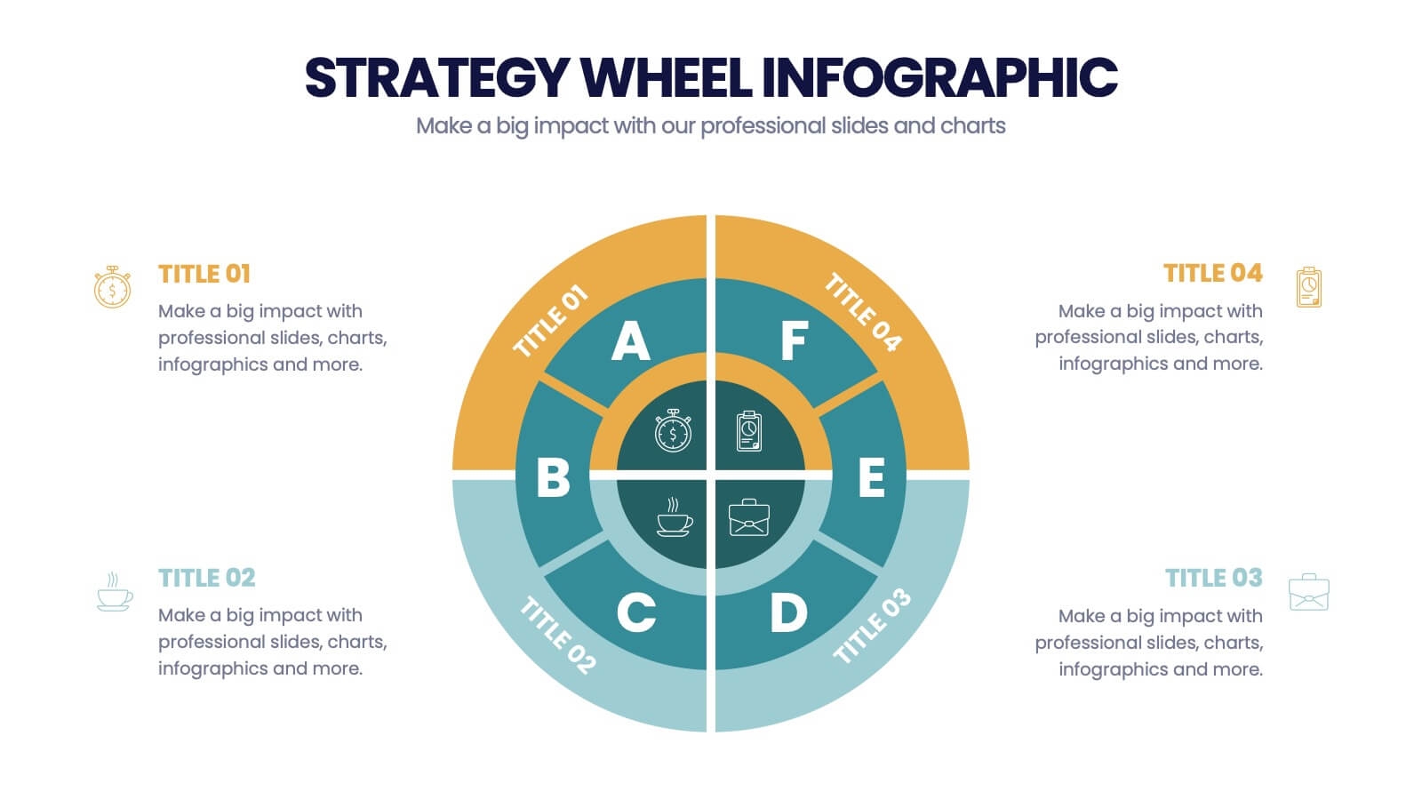 Strategy Wheel Options Infographic Powerpoint Template And Google Slides Theme
