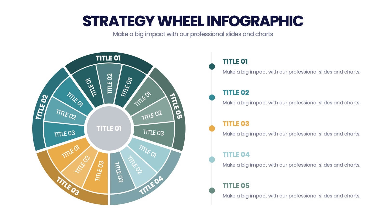 Strategy Wheel Options Infographic Powerpoint Template And Google