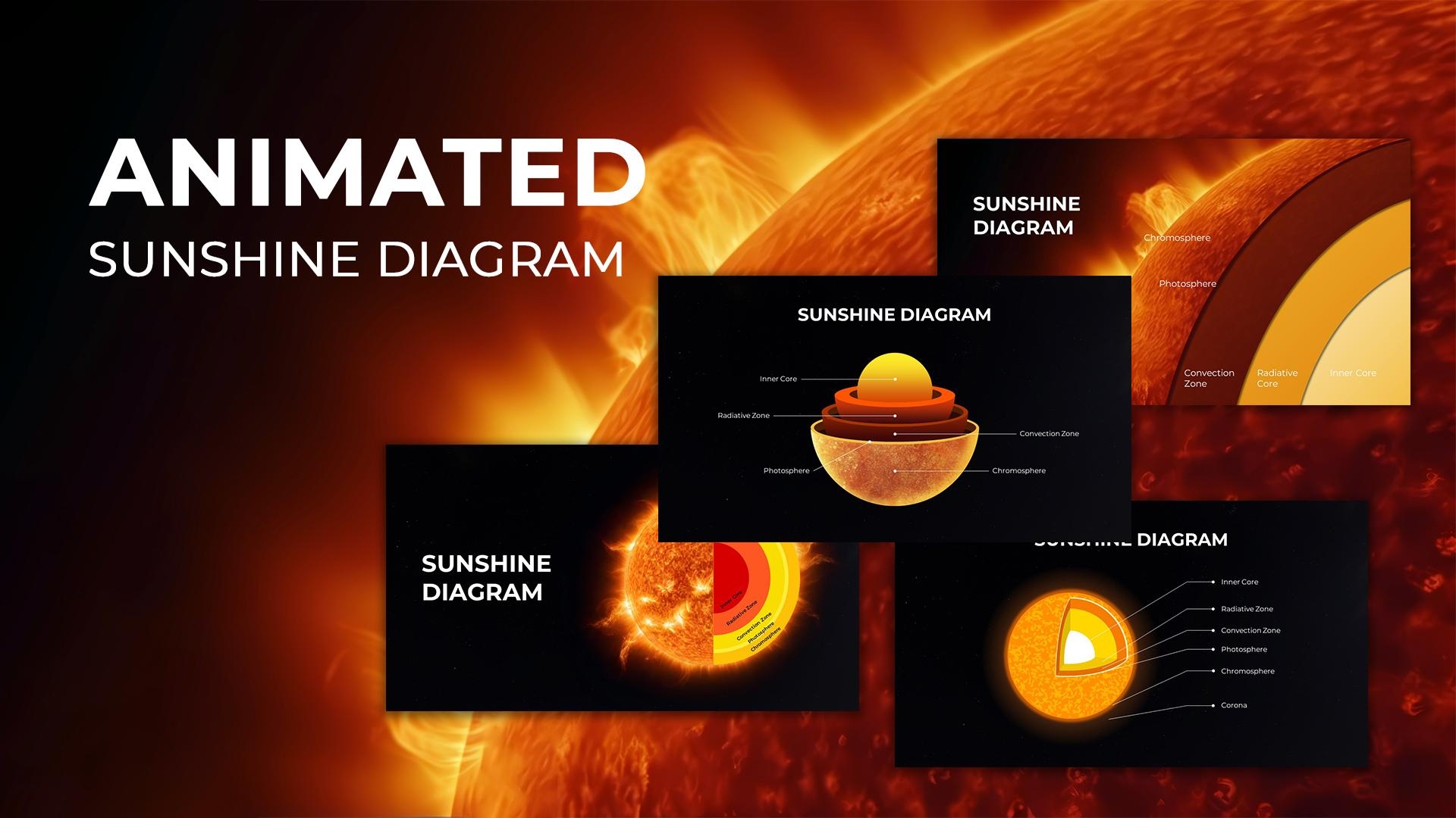 Sunshine Diagram Template With Animations SlideChef