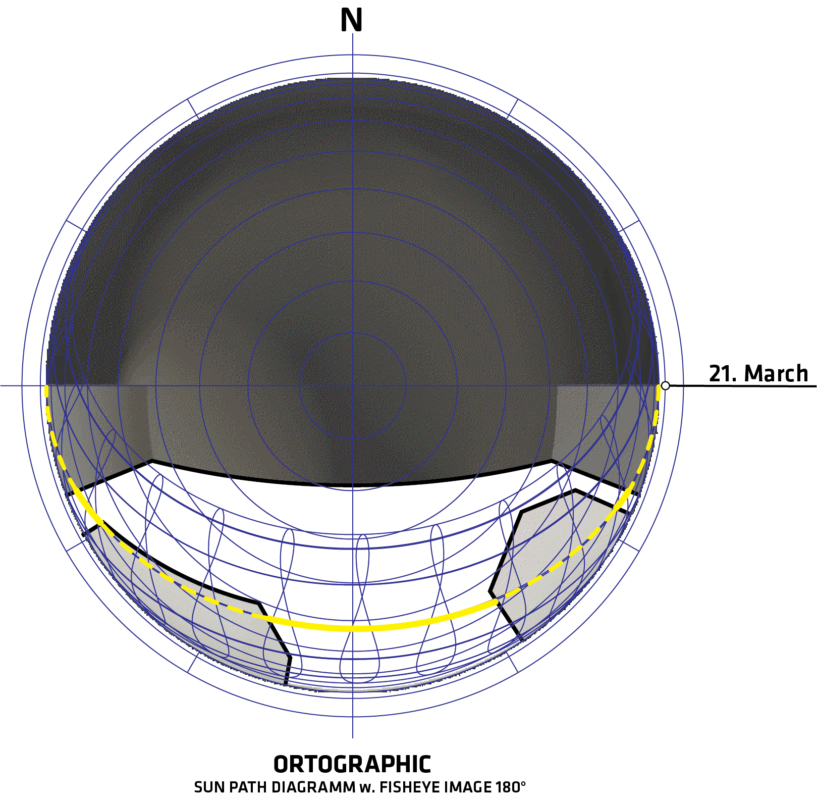 Sunshine Exposure With A Stereographic Diagram EN 17037 