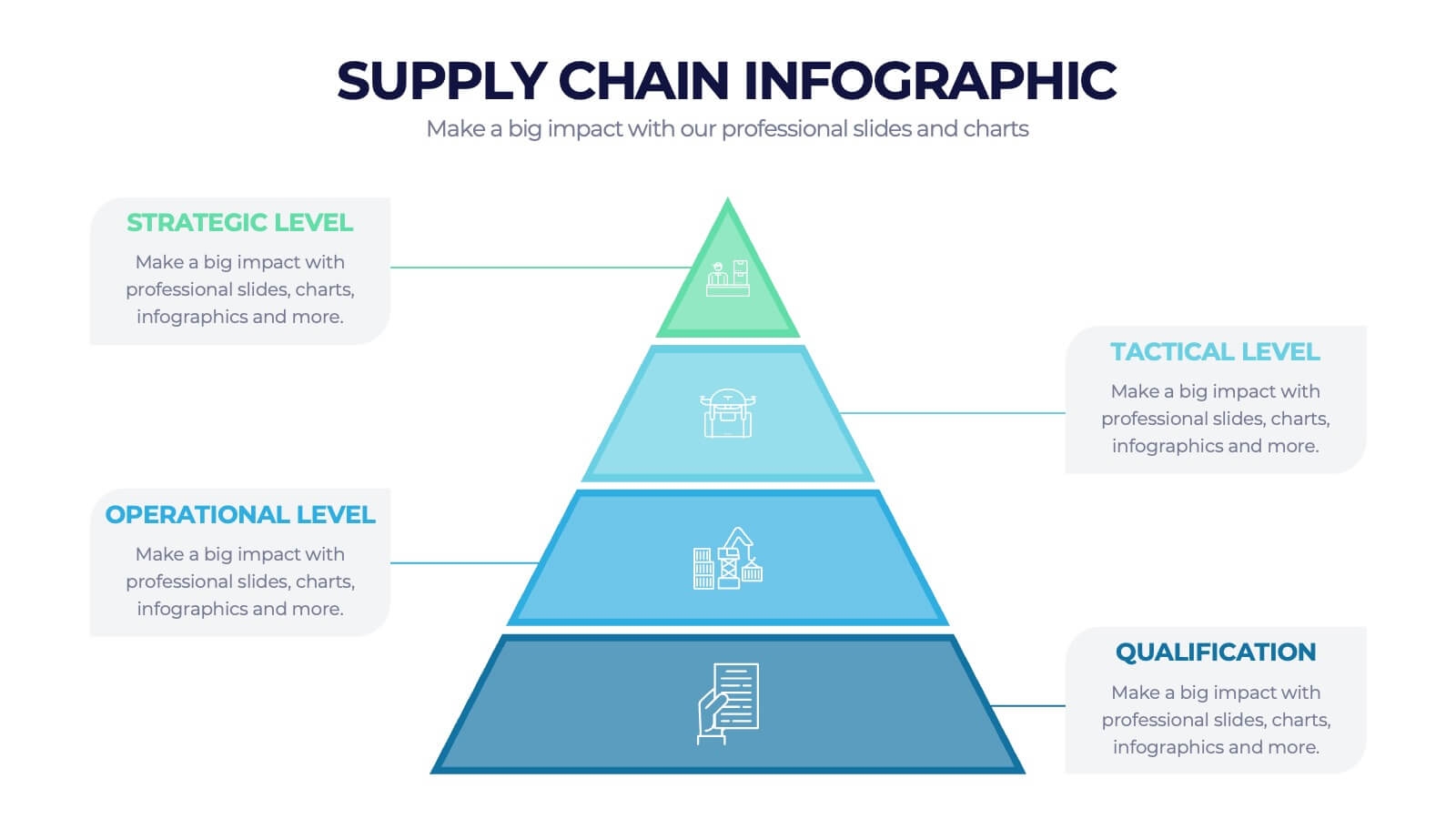 Supply Chain Management Infographics Powerpoint Template And 