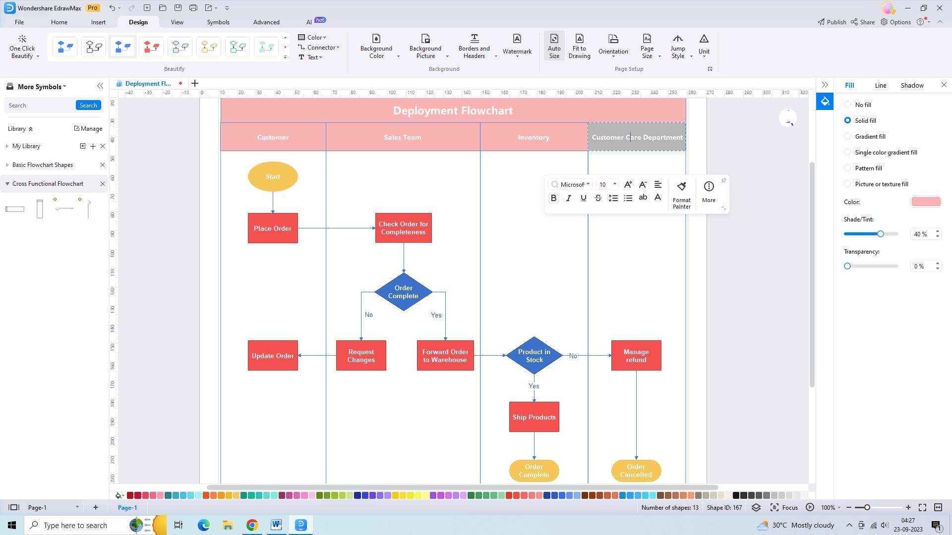 Swimlane In PPT