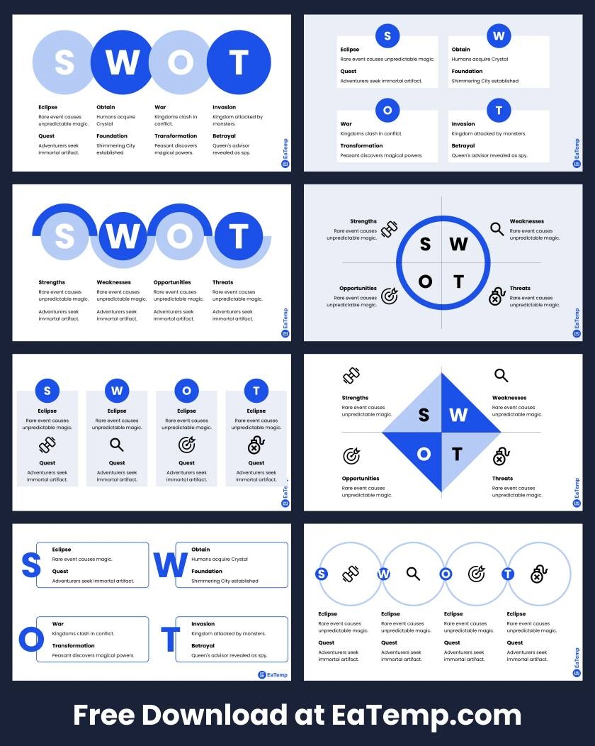 Swot Analysis PowerPoint Presentation Template EaTemp