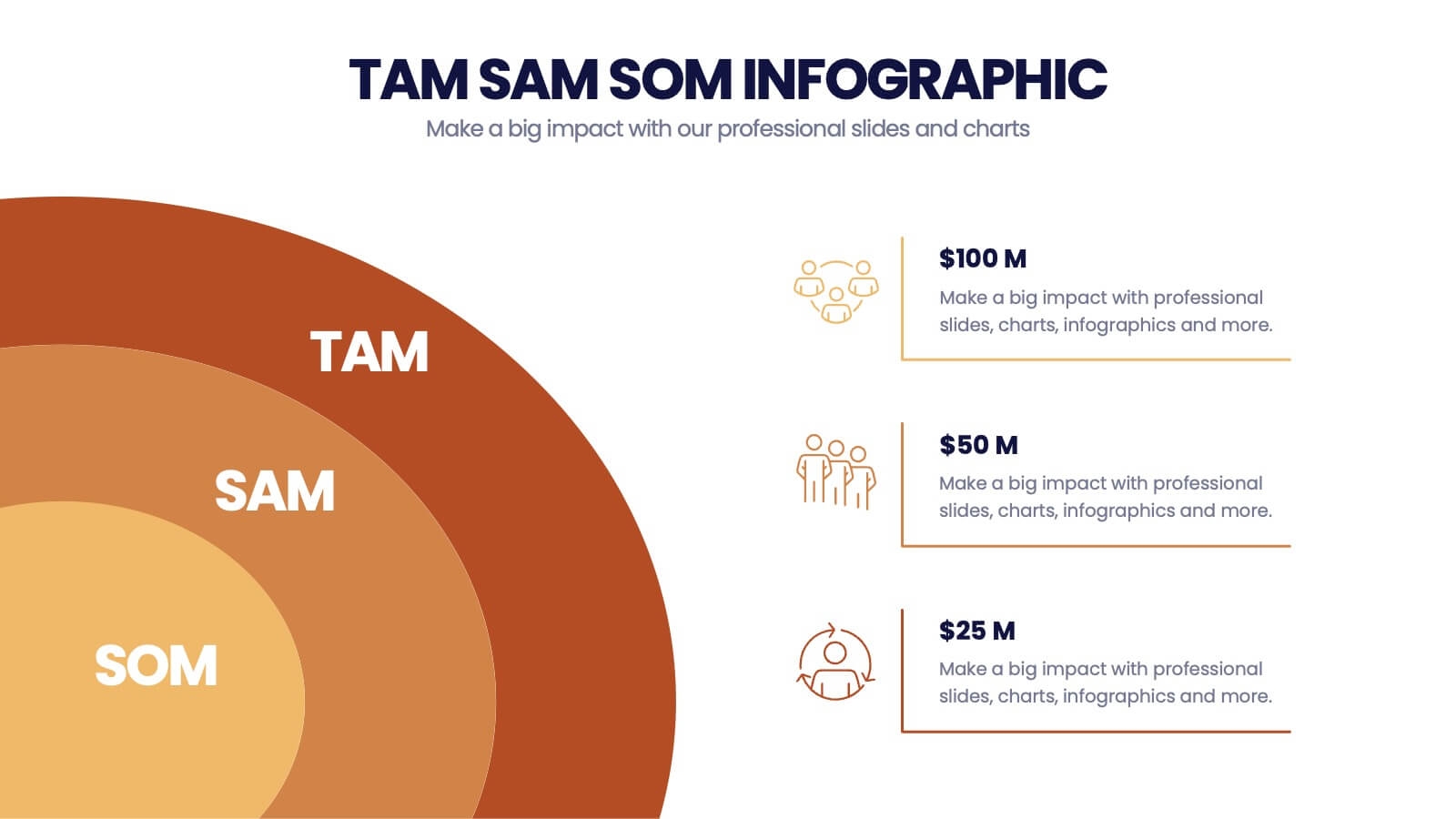 TAM SAM SOM Analysis Infographic Powerpoint Template And Google Slides Theme