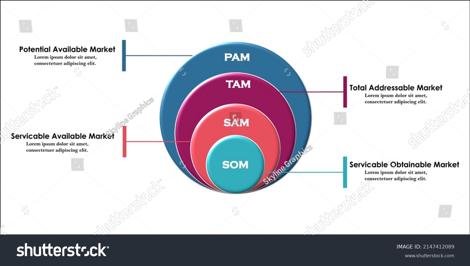 Tam sam som Analysis Market Evaluation Infographic Template Stock Vector Royalty Free 2147412089 Shutterstock
