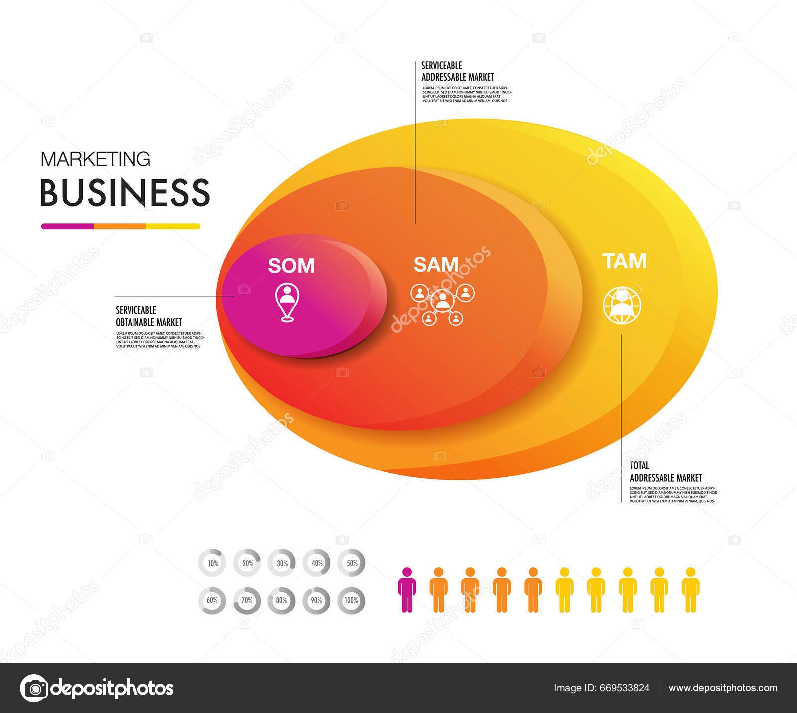 Tam Sam Som Diagram Template