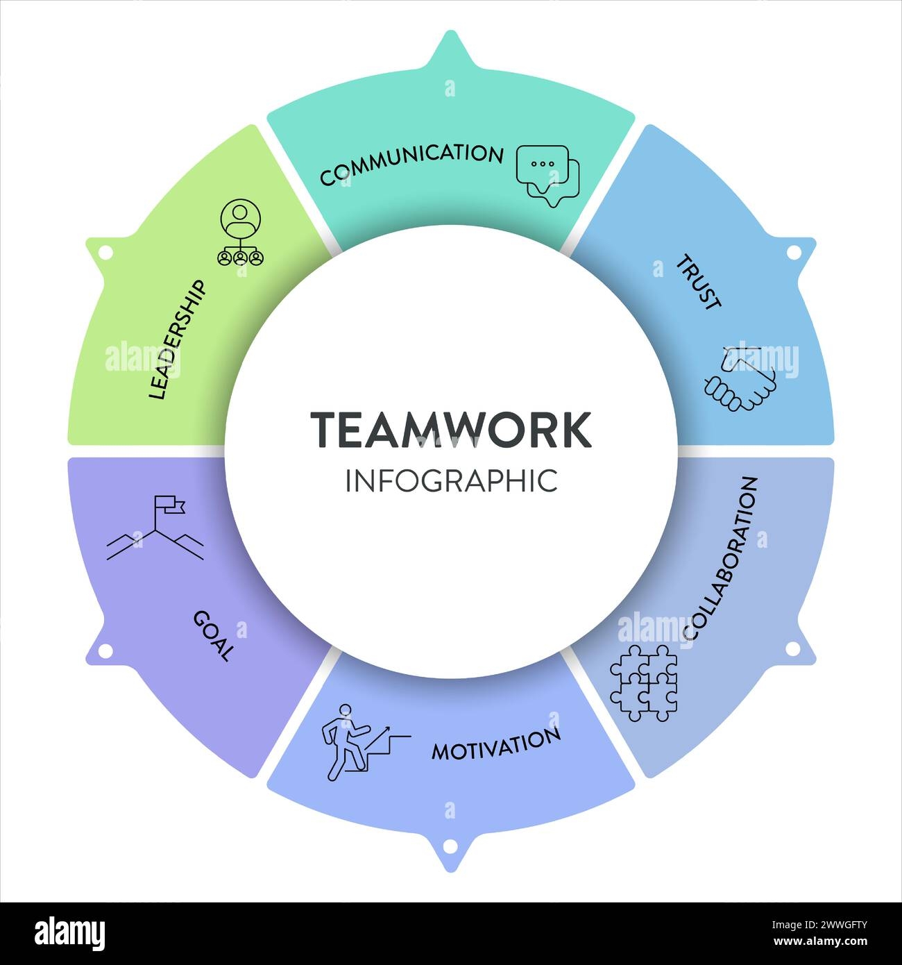 Teamwork Framework Infographic Diagram Chart Illustration Banner 