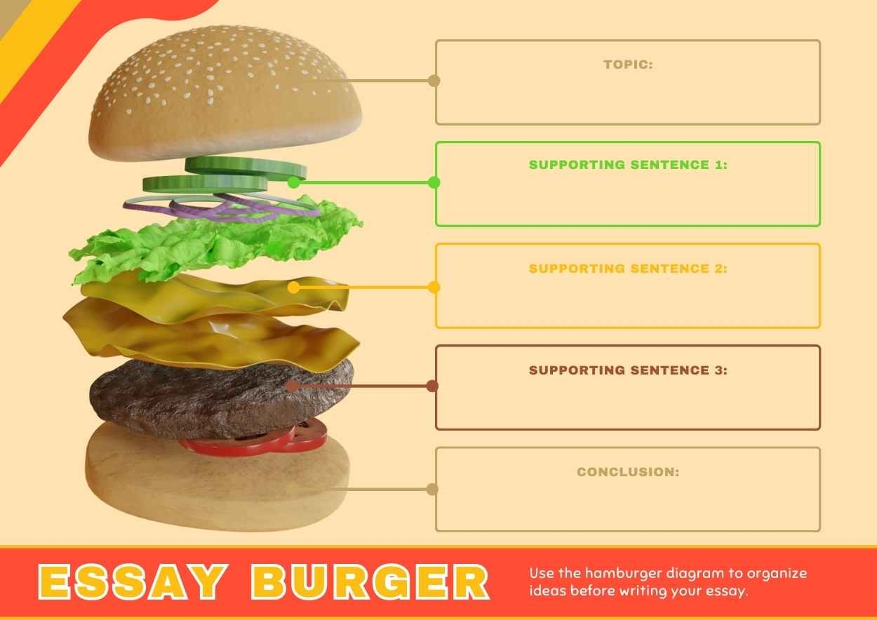 Template PPT U0026 Google Slides Brainstorm Gratis SlidesCarnival