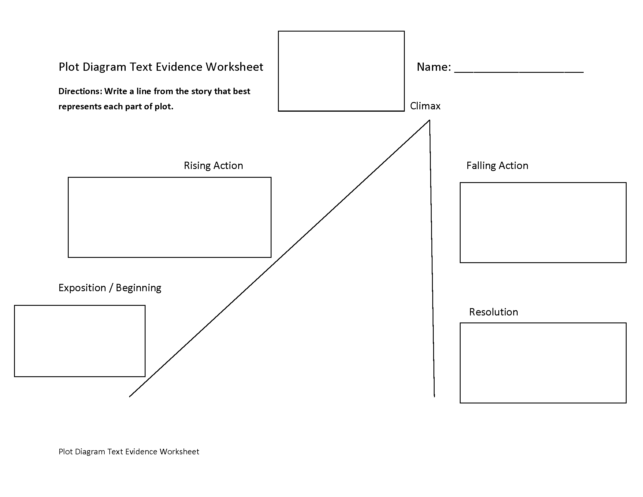 Plot Diagram Template Printable