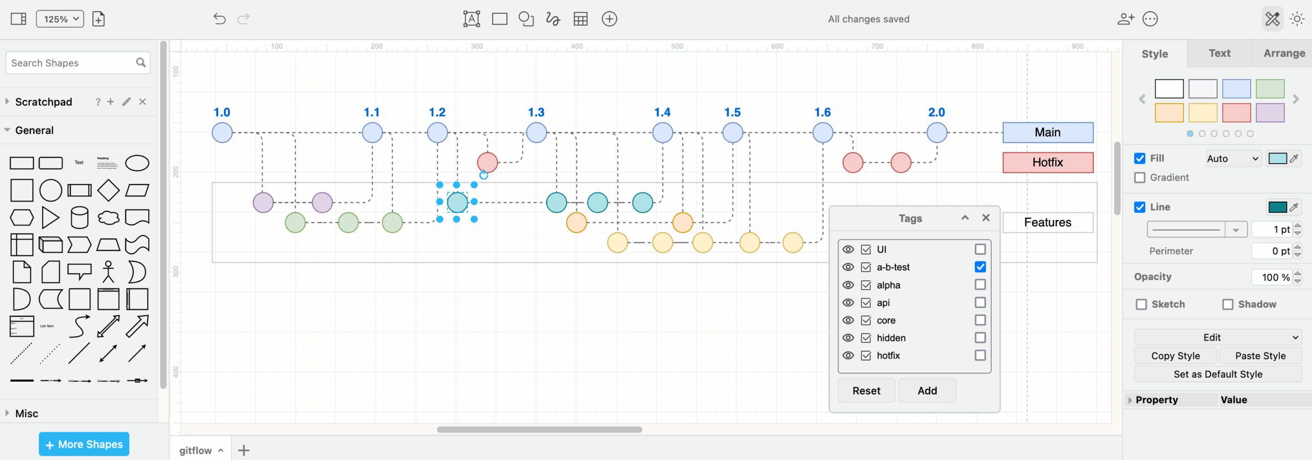 Draw Io Sequence Diagram Template