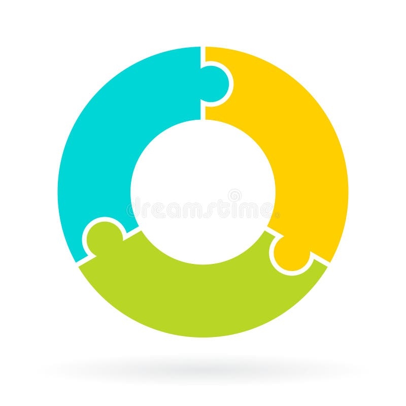 3 Part Cycle Diagram Template