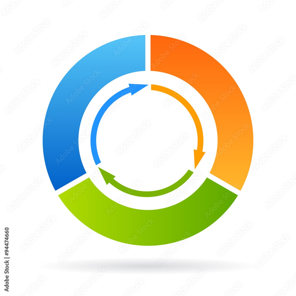 Three Part Cycle Diagram Stock Vector Adobe Stock