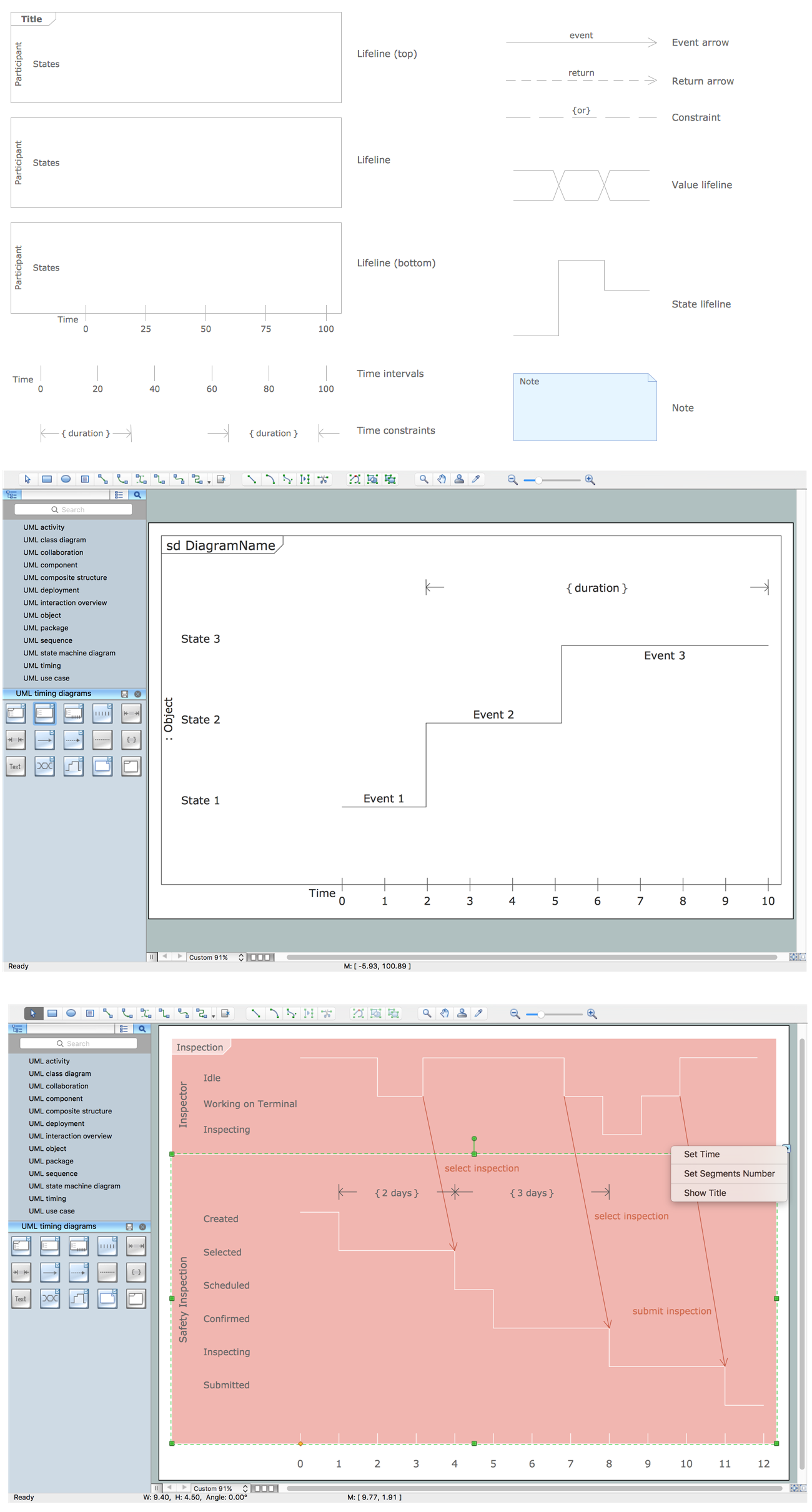 Timing Diagram Visio Template