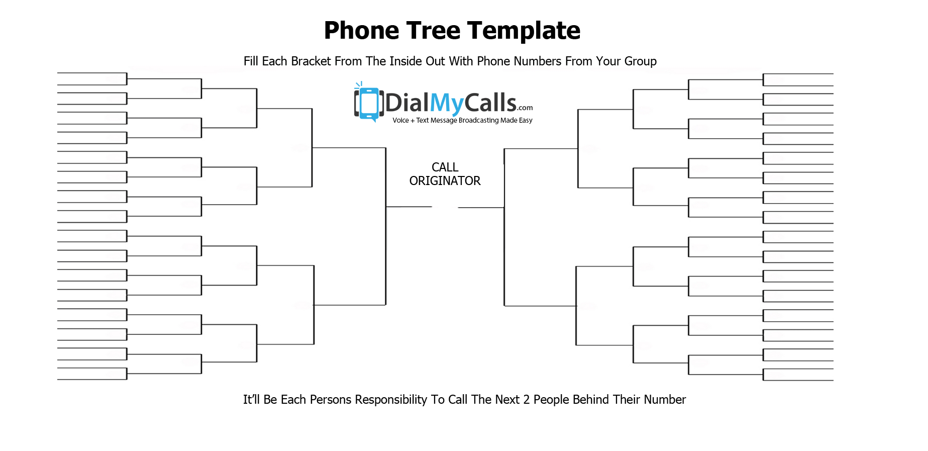 Phone Tree Diagram Template