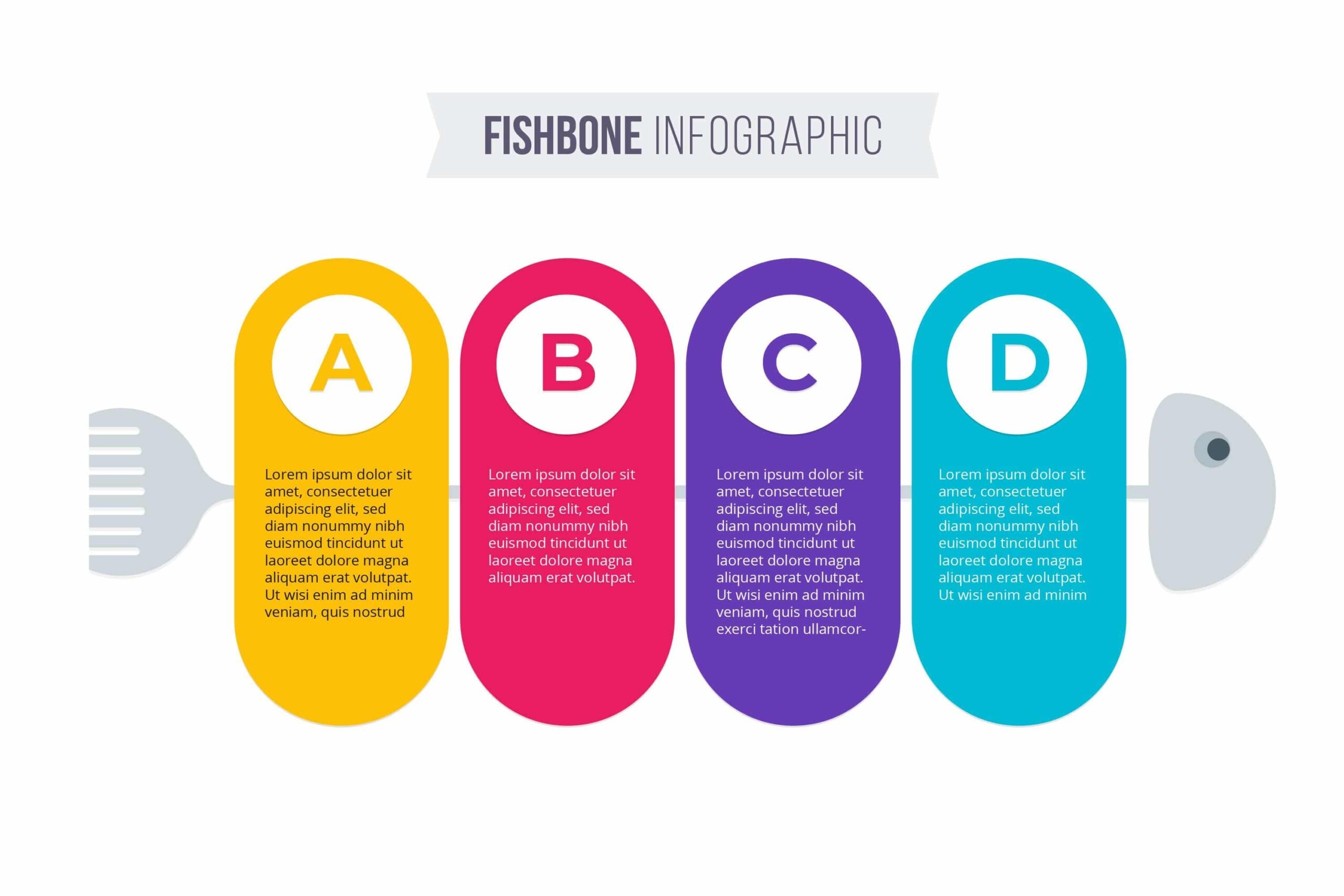 Powerpoint Fishbone Diagram Template