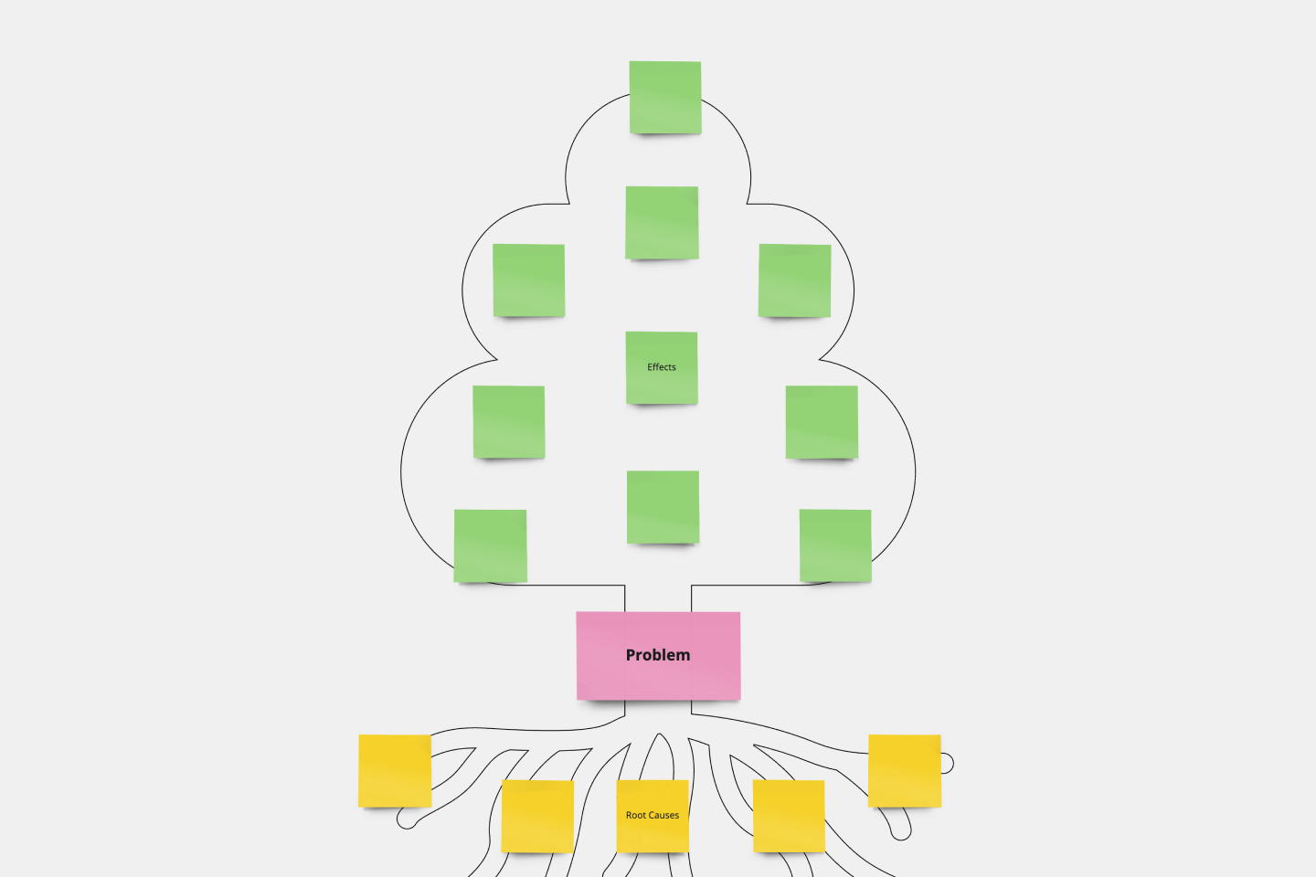 Tree Diagram Template Miro