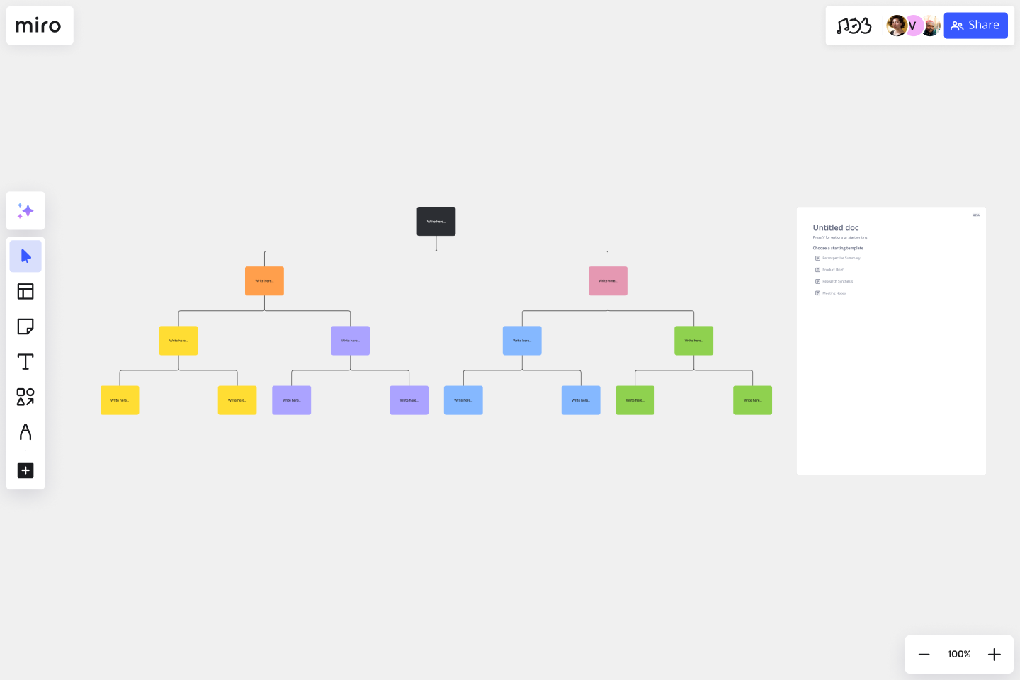 Miro Diagram Template