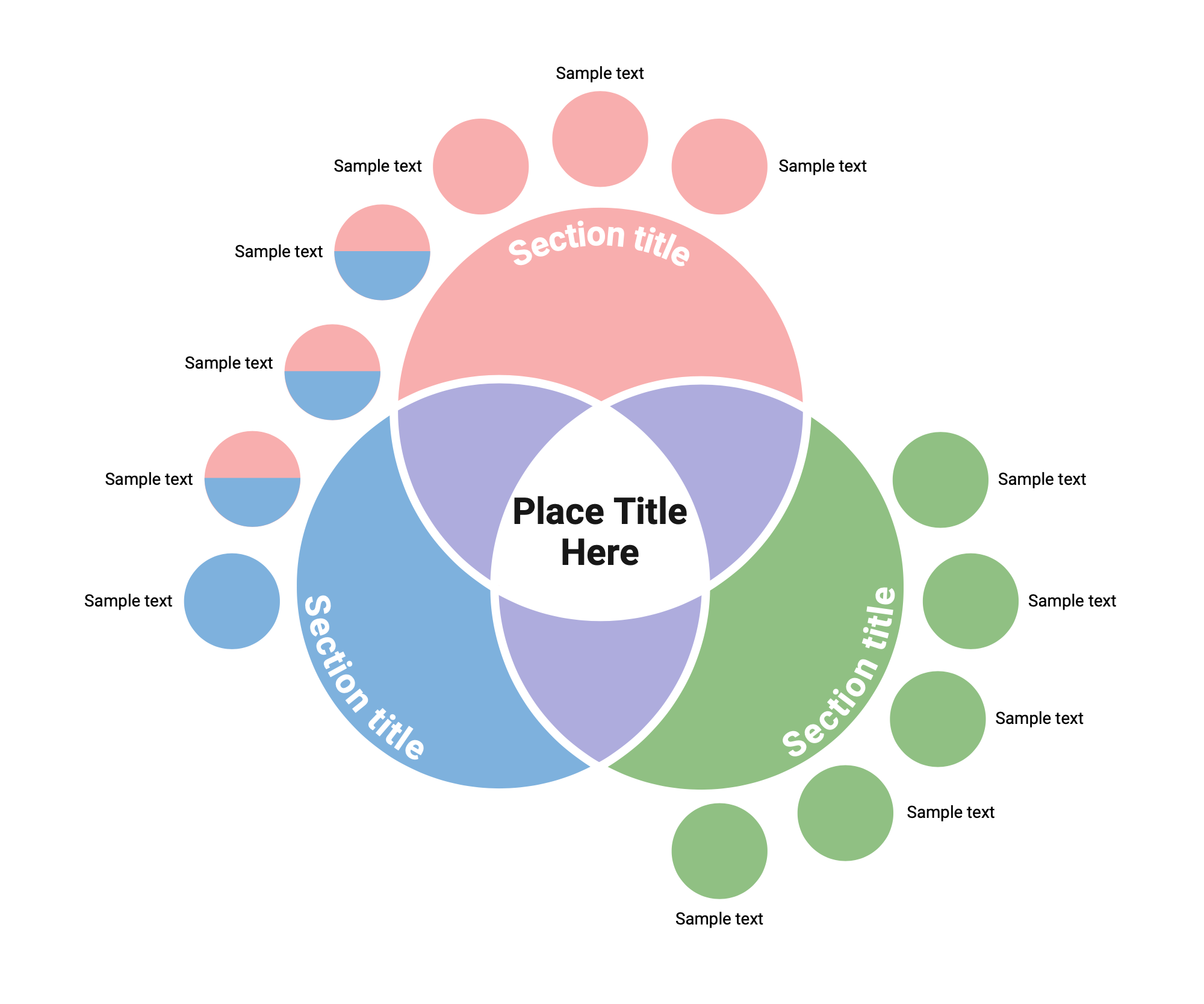Triple Venn Diagram Template