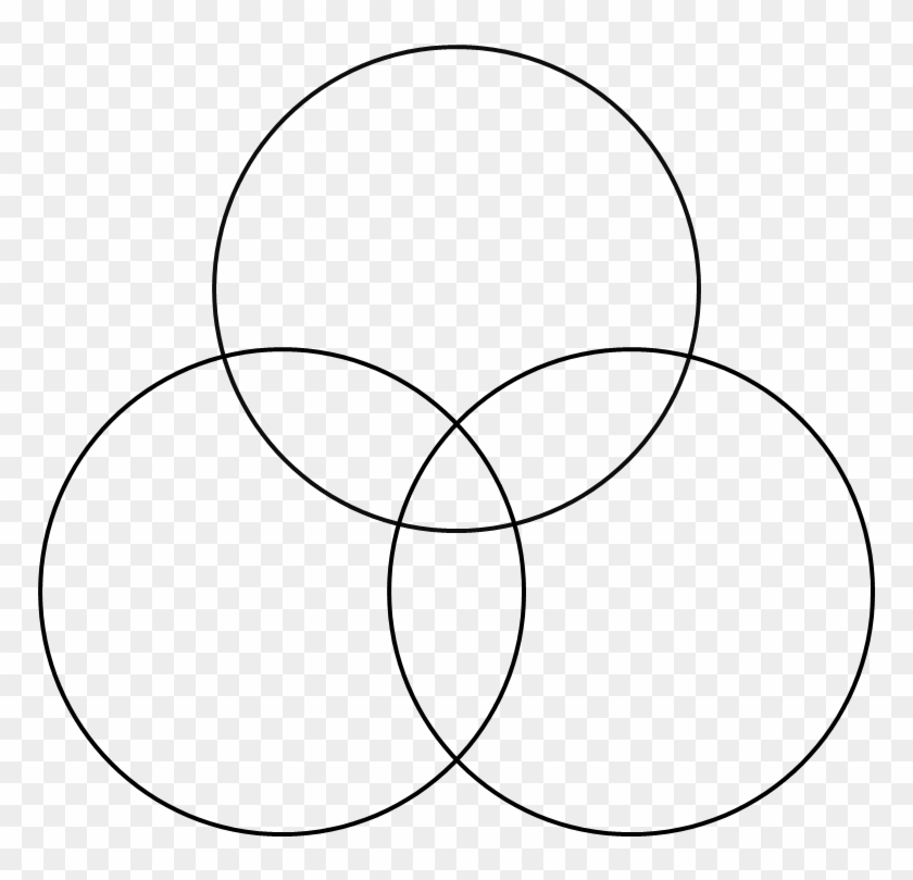 Blank 3 Circle Venn Diagram Template
