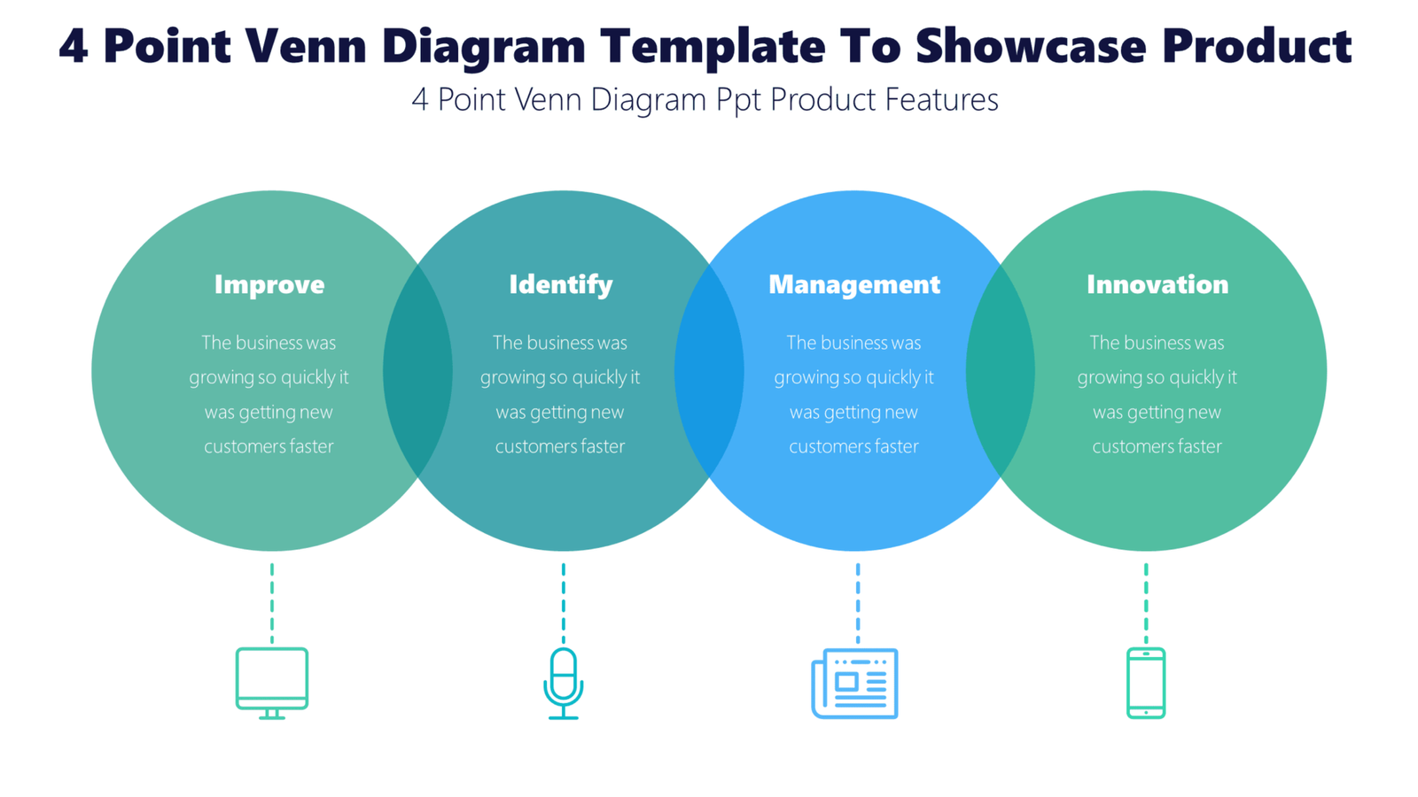 Ultimate 4 Point Venn Diagram Template To Showcase Product Professional