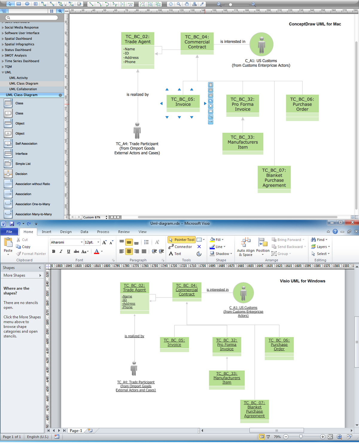 UML Diagram Visio UML Tool U0026 UML Diagram Examples UML Class Diagram Generalization Example UML Diagrams Visio Sequence Diagram Template