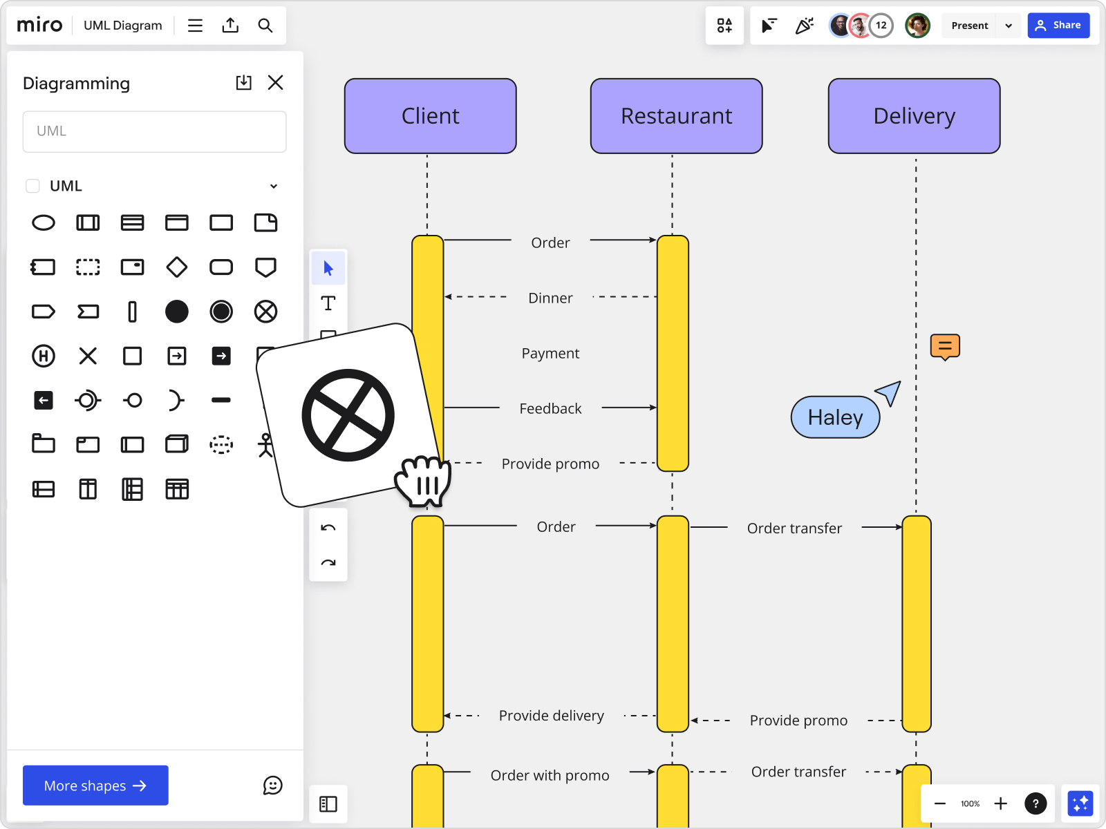 UML Sequence Diagram Online Tool Miro