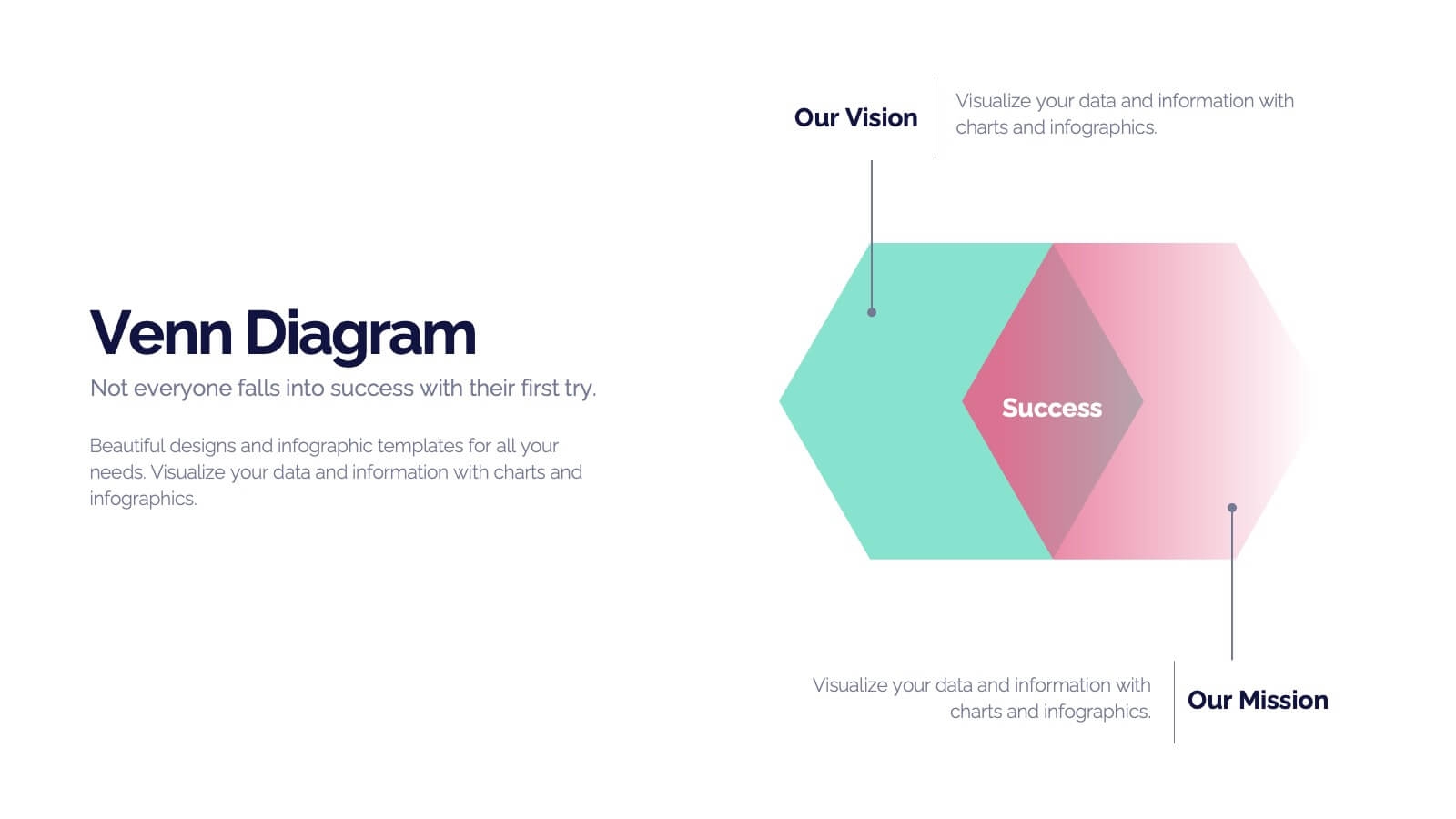 Union Venn Diagram Infographic Powerpoint Template And Google 