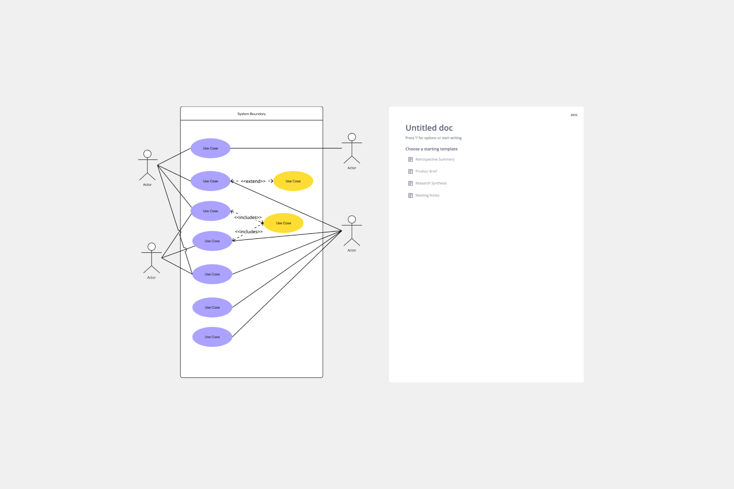 Use Case Diagram Templates For Effective System Analysis Miro