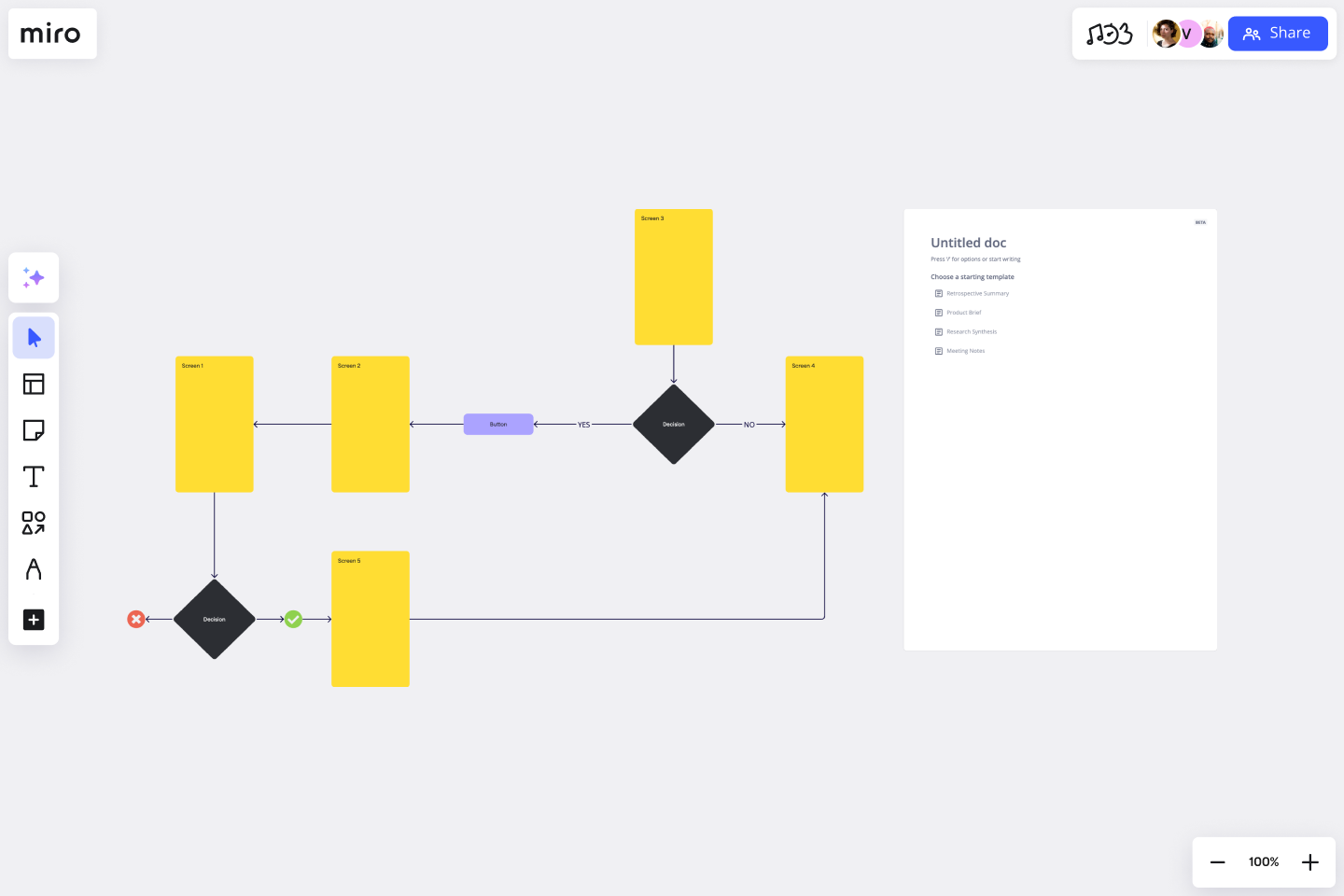User Flow Template Create A User Flow Diagram Miro
